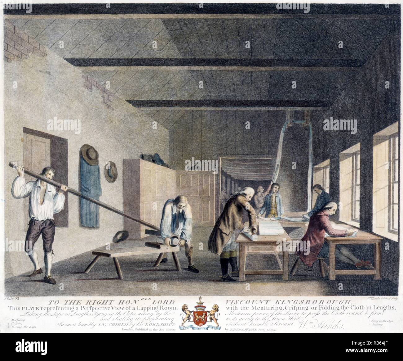 Stampa mostra una vista interna di una camera in un mulino o la fabbrica dove alcuni uomini sono impegnati nella misurazione, la piegatura e la rilegatura in tela lunghezze. Foto Stock