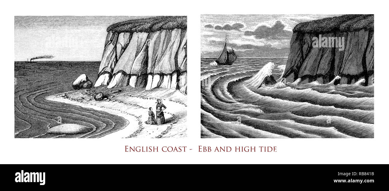 Vintage incisione del canale inglese costa con la marea di acque di mare variazioni da riflusso di alta marea Foto Stock