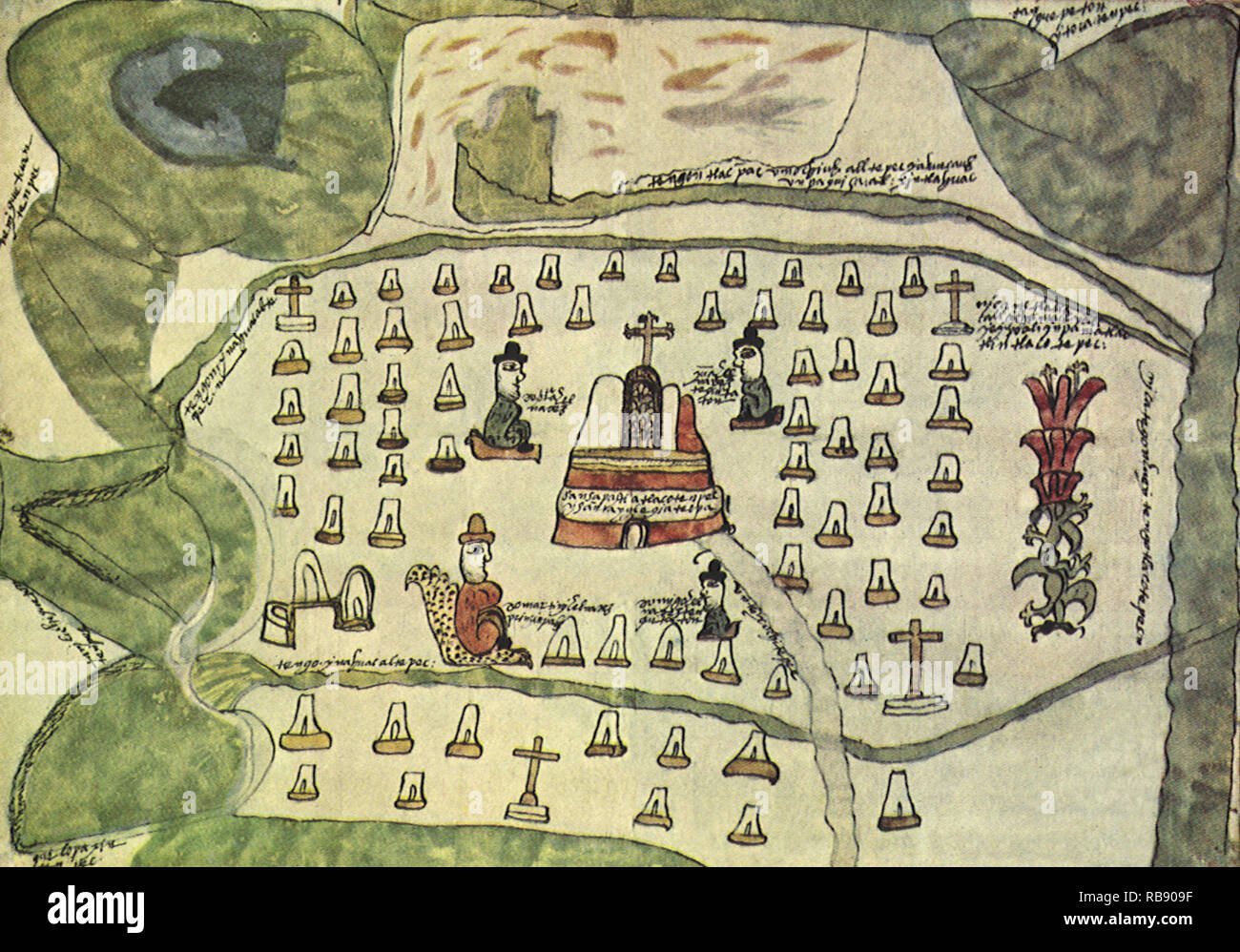 Mappa azteca 1577 Foto Stock
