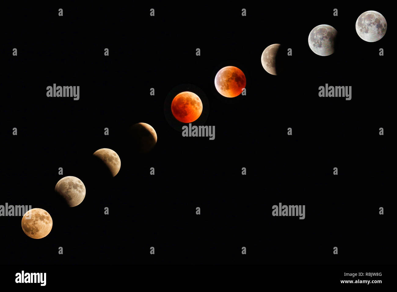 Luna di sangue Lunar Eclipse progressione di luglio 2018 Foto Stock