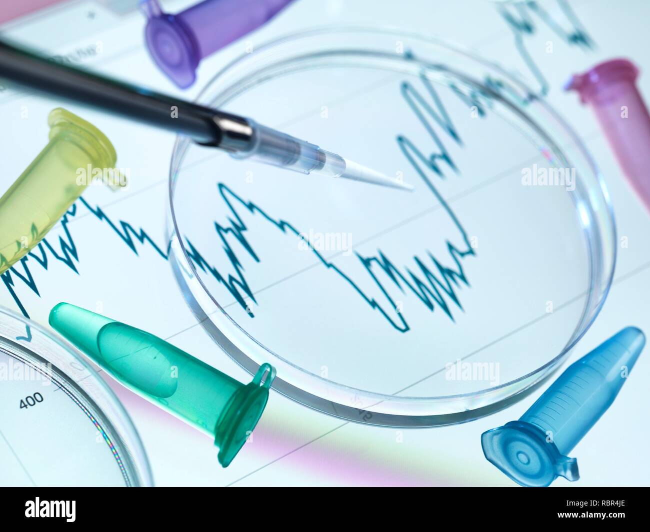Scienziato il pipettaggio di un campione in una piastra di petri con una quota di prezzo grafico in background. Foto Stock