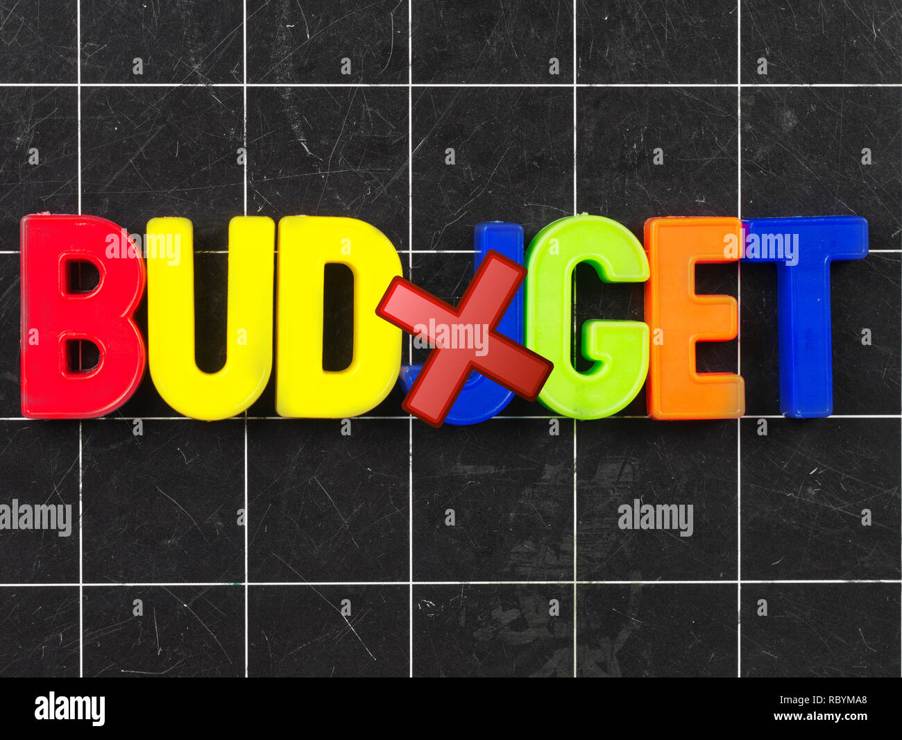 Errore budjget bilancio lettera magnetico sulla lavagna a fogli mobili o lavagna Foto Stock