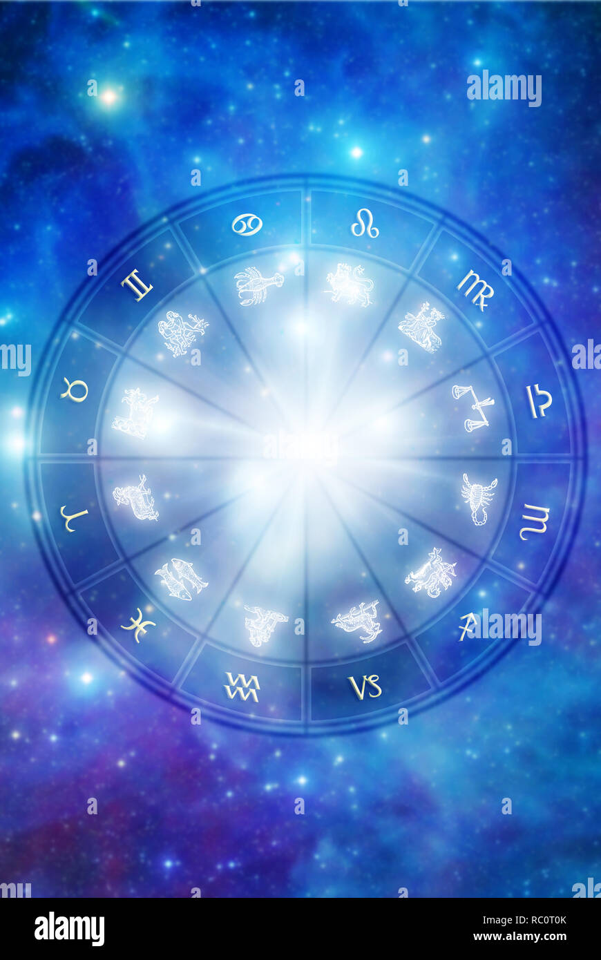Ruota di astrologia con tutti i segni dello zodiaco Foto Stock