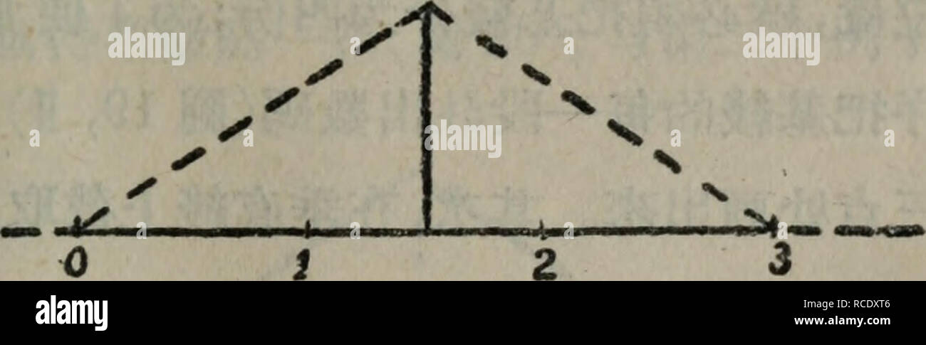 . Fisiologia delle colture di alberi; Atti del simposio tenutosi a Long Ashton Research Station, Università di Bristol, 25-28 marzo 1969;. botanica; le colture arboree. gam^E*, iasi^iii m®&amp;&amp;tom:m.w&amp;m-2-'j?, mm H-fczK^aCafcftfiWME), 1B153W1WK "B-# ii suo", *oi:a±"i"a"-"aiii"" ,iiwiii ?pg jg* &AMP;® gyfcjg#"jiisffii5£. ^&lt;tfei¥ * *- noi w. n e,-j"&amp;"aift o-, w ji*-ita, J&amp; * * ifca-t"jisi&LT;&amp;fe9f *"s.*(*a w 2#. Pj 18 *3&amp;-ft*a*"*s0 s*,jifeH^ita"iiiSo ^ * e&amp;* - 19 •. Si prega di notare che queste immagini vengono estratte dalla pagina sottoposta a scansione di immagini che possono essere state migliorate digitalmente per readabil Foto Stock