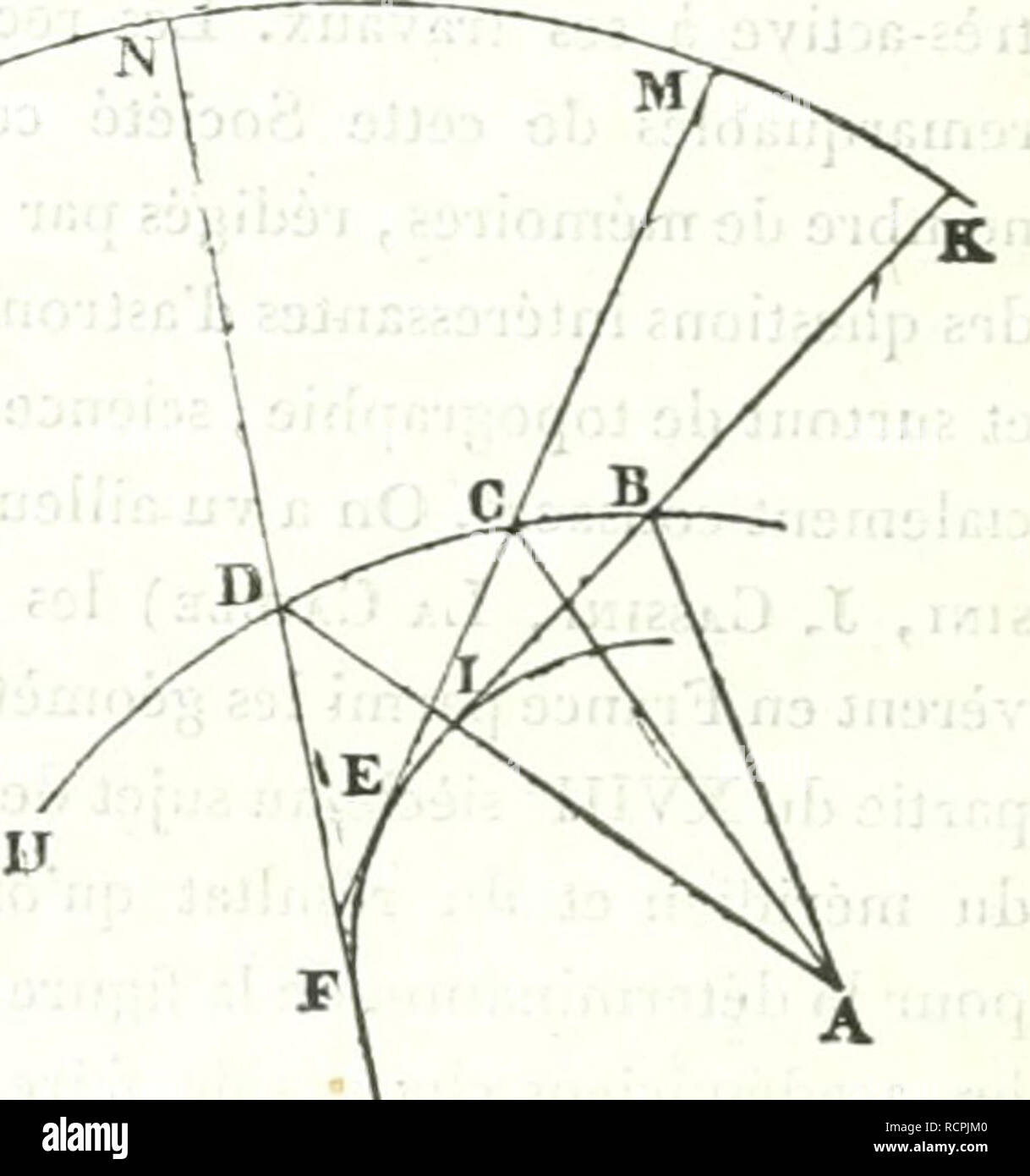 . Dictionnaire des sciences mathÃ©matiques pures et appliquÃ©es. La matematica e la scienza. Â§8i CA CA et l'Ã©clicllc est d'ini ligne pour cent toises, c'est-à-terribili sitÃ© de Pise et ensuite au collÃ¨ge de la Sapienza de d'ONU SÂ"^. En rÃ©unissant les cent quatre-vingt une feuilles Roma. Ce savant prit chaleureusement la dÃ©fense de dont se comporre ce chef-d'Åuvre de topographie (à la carte l'illustre GalilÃ©e, dont il fut onu des plus cÃ©lÃ¨bres dis- des triangoli forme une"feuille Ã parte ), su Ã©tablit une ciples , à l'occasione des dÃ©couvertes hydrostatiques, seule carte de trente-trois pieds de l Foto Stock