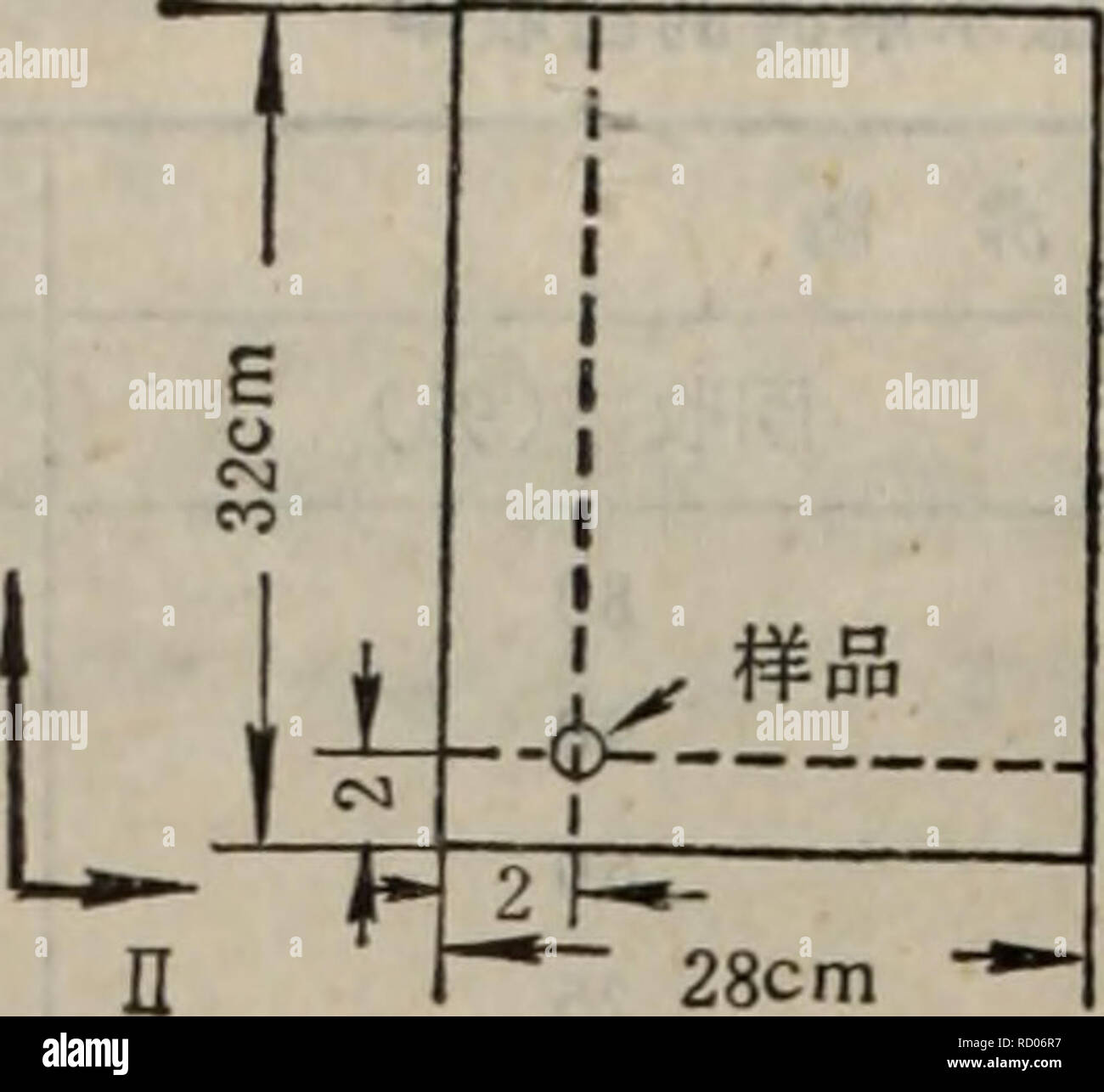 . Dan bai zhi shun xu fen xi ji shu. botanica. .2^éå²ä' å¾6-1å±aeae"¤çº'çåå¤ è'ae°' ï¼ç¨éè³1å)ã å å °ç²è¯ï¼å¡På®ï¼ae°¯ä¹éaeaeééï¼çº¦25:7,5:15rnl/ae¯å¼ ae"¤çº'ï¼å¨åae¶²ae¼aeå å åae·· åï¼ç¶åä"¥ae¯å¼ ae"¤çº'0.8iVNH*OH(15ml)AE ¢ ¢ ae ae"'äººï¼ae³¨aeä'å¯ae¯aeãå¾ ä'¤ç'å¹³è¡¡4å °ae¶ è¡¨6-2 DNP-è¡çç©ä¹Rtå¼ è¡ 4ï¼ ç© 1/ J ZQ ï¼å Zj ä'ï¼ aeb äºç¡åºè¯èº 0,90 0,97 0,96 1,66 0,42 â å di DNP-é ªae°¨é ' 0,78 0,90 0,33 1,10 0 â DNP-äº®ae°§é ' 0,74 0,71 0,70 1,43 1,35 0,88 DNP-å¼äº®ae°¨é ' 0,73 0,70 0,70 1,43 1,35 å-DN1'-èµae°¨é ' 0,72 0,81 0,11 0,92 0,13 DNP-è¯ä'ae°¨é ' 0,71 0,70 0,55 1,27 0,60 0,74 DNP-è²ae°¨é '' 0,70 0,68 0,28 1,17 0,27 DNP-ç¼ae° Foto Stock