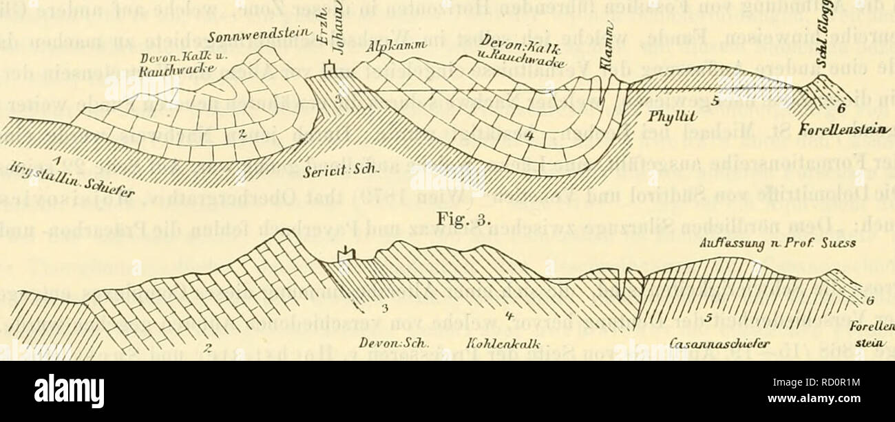 . Denkschriften der Kaiserlichen Akademie der Wissenschaften, Mathematisch-Naturwissenschaftliche Classe. 124 Franz Toiila. (Röthlicligraii, stellenweise graphitiscb) mit Einlagerungen von Talk, von Magnesit und Ankerit. Vom Leehner- tunnel bis kurz vor dem .Semmeringtunnel auf der Strecke, wo die Bahnlinie längs der Weinzettelwand und au Fig. 2. Aidfassua^ v Huchsicttci's •ho Sonnwendsteiiv ^ J Bii'on.Kaüc u.. Hauch"'"^!"'^. Derojt^Srh. lioltictiknlk Casajtnasdtwfej- den Adlitzgräben vorbeiführt, durchbricht die Linie in einer Reihe von gallerie Kalke von lichter und dunkler Farbe, Dolomi Foto Stock