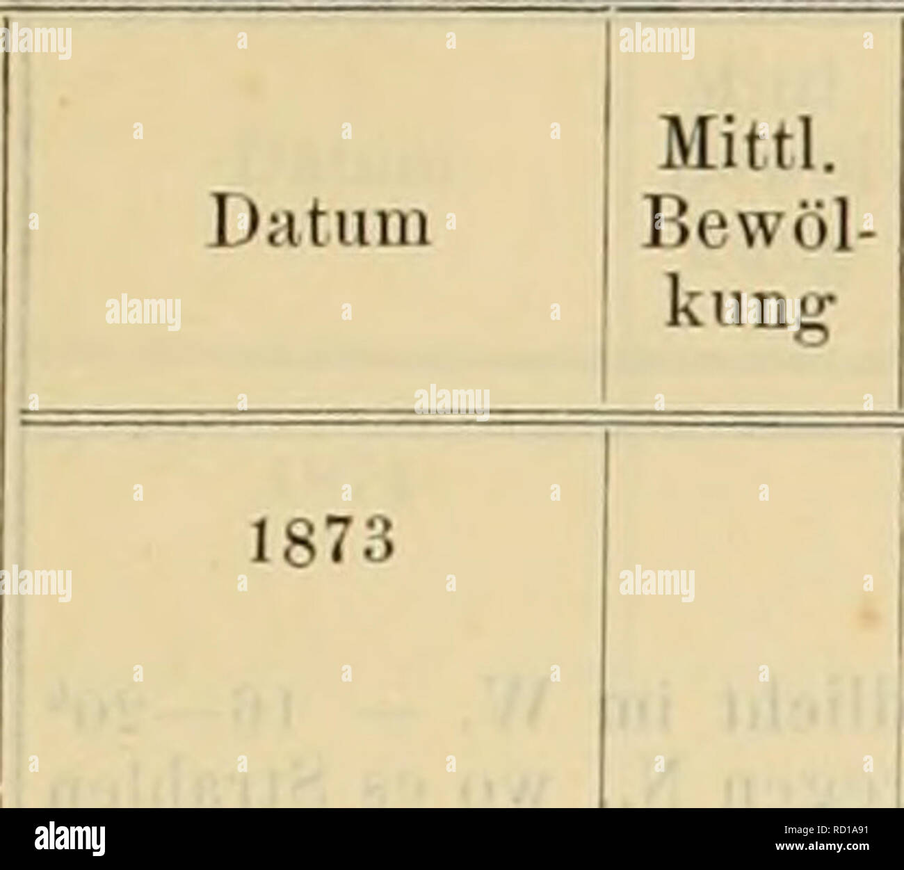 . Denkschriften der Kaiserlichen Akademie der Wissenschaften, Mathematisch-Naturwissenschaftliche Classe. Die NorilJichtheohacMiingeji der osterreichiscJi-ungarischen arctischen Expedition. 353. Anzahl der Nacht- stunden Beobachtungen 17-18 dic. 18-19-20-21-22-23-24-25-26-27-28-29, 29-30 " ! 30-31 " 31-1 Jänn. 1874 1-2 2-3 3-4 4-5 5-6 7-8 8-9 9-10 - 11 11-12 12-13, 13-14 10 10 24 24, 24 24 24 24 21 24 24 24 24 24 24 24 24 0 24 0 24 2 24 0 24 4 24 24 24 24 24 24 21 24 24 über dem Siidhorizonte. - Da 6 a 8'' weissliche Nordlichtbänder bedecken das ganze Firmame Foto Stock