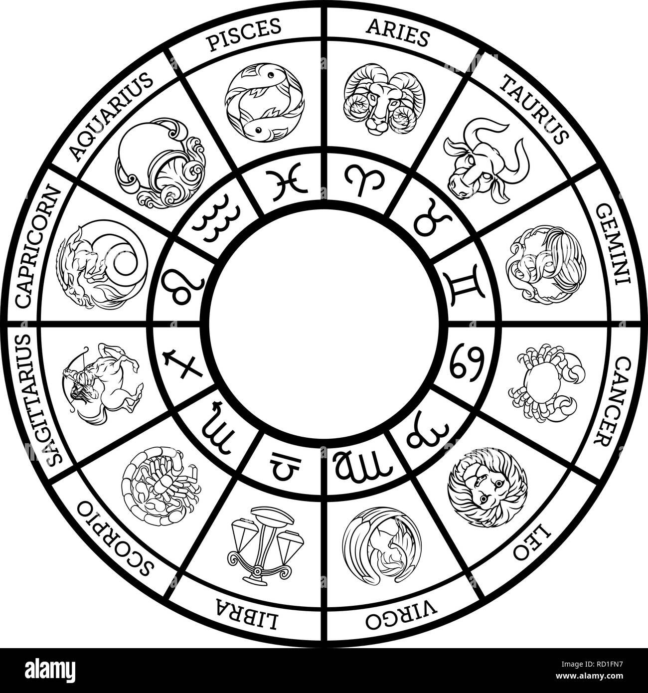 Star segni oroscopo astrologia zodiaco set di simboli Illustrazione Vettoriale