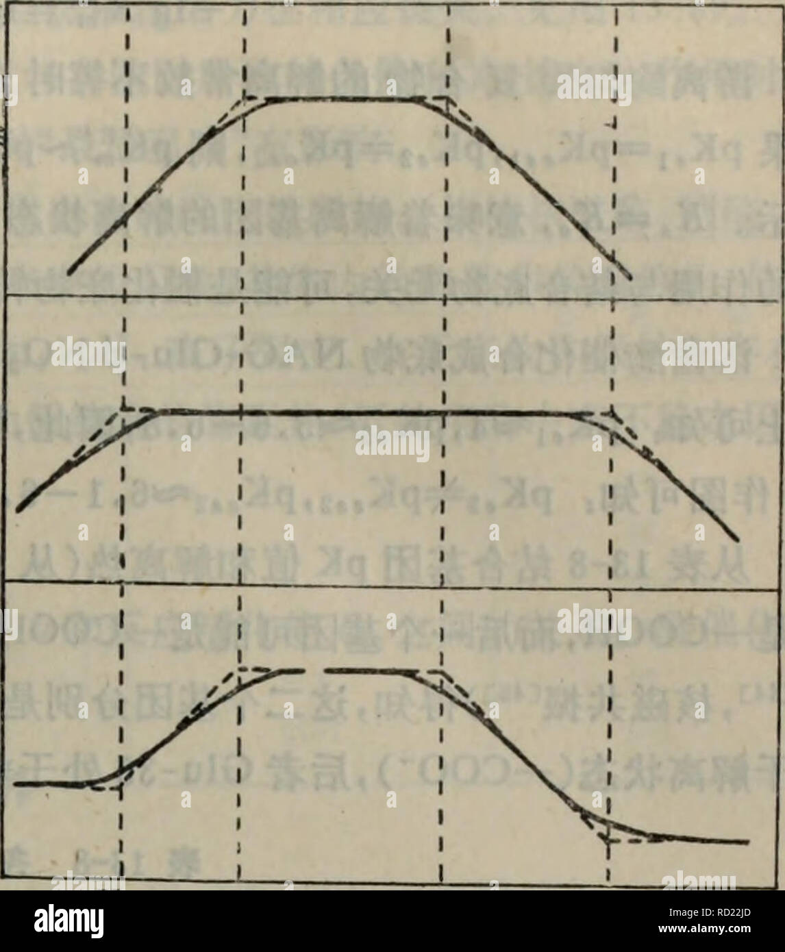 . Dan bai zhi fen zi ji chu. botanica. . Si prega di notare che queste immagini vengono estratte dalla pagina sottoposta a scansione di immagini che possono essere state migliorate digitalmente per la leggibilità - Colorazione e aspetto di queste illustrazioni potrebbero non perfettamente assomigliano al lavoro originale.. tao wei sun deng. ren min jiao yu chu ban she Foto Stock