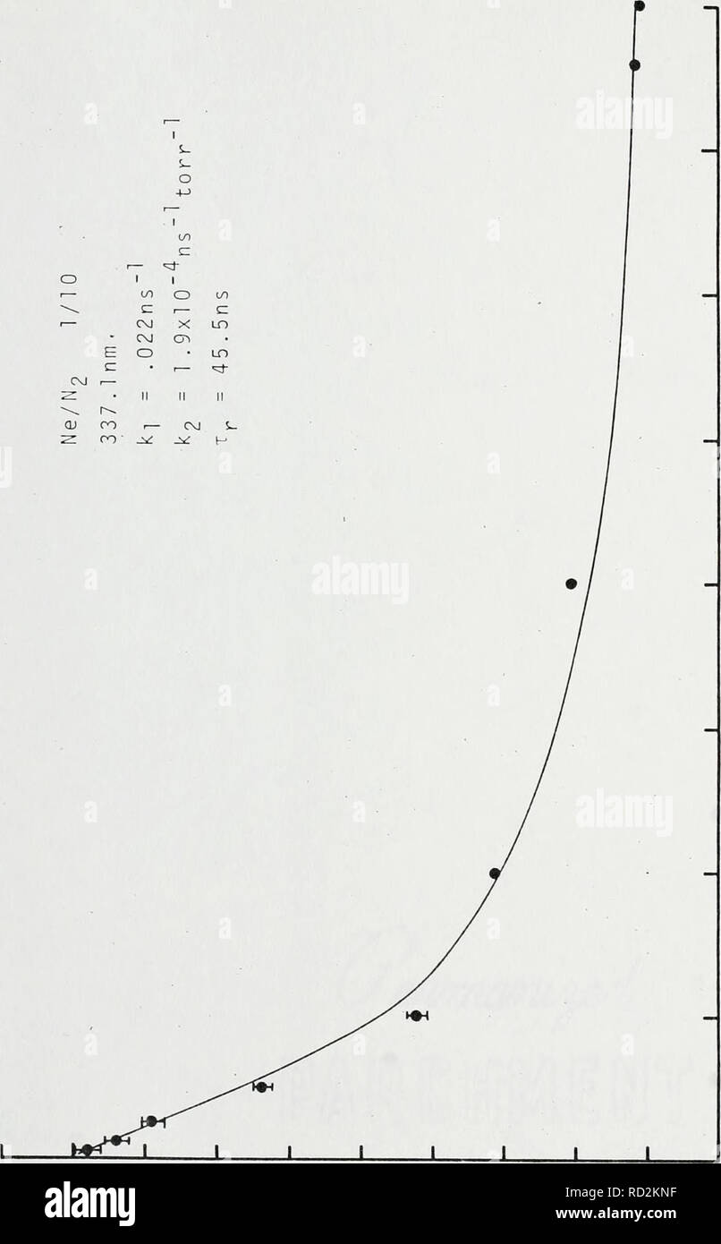 . Ritardata la spettroscopia di coincidenza del frammento di fissione gas eccitato. Gas ionizzati; analisi di spettro. 5 7 '^ su o 1/1 c râ c oo X LO - CJ O-i B o â ¢ Ln c â ¢ 1â â * F â ¢ II II II r-^ oo CM s. n J^ J^ H. o o cx) o o lO e c tâ1 â ¢ n n o u-i i  CIJ s- io-io o d o â t-&GT; cn â 0) CJ UJ i-l Oi Ul CO Wl =5 UJ cn ai !m Q  0) e . EH &gt;i U n CJ o &LT;XI en fa o lo o o o CM (su) WIi 3A/33a. Si prega di notare che queste immagini vengono estratte dalla pagina sottoposta a scansione di immagini che possono essere state migliorate digitalmente per la leggibilità - Colorazione e aspetto di queste illustrazioni possono non assomigliare perfettamente l'originale Foto Stock