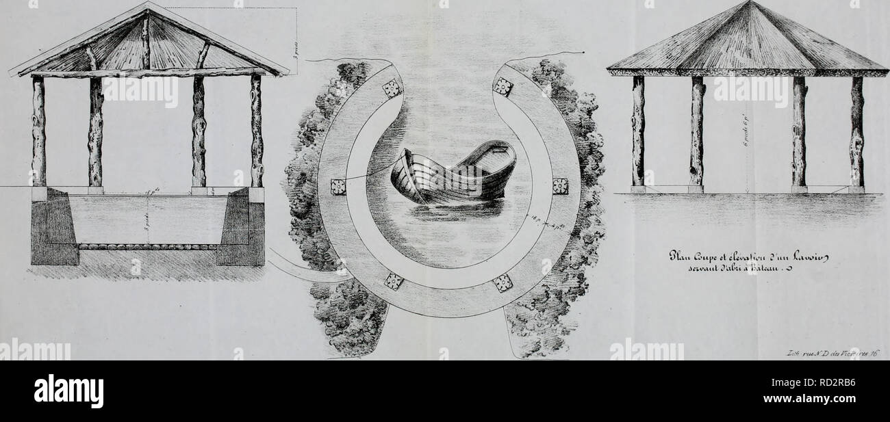 . De la composizione des Parcs et jardins pittoresques : ouvrage utile et instructif pour les propriétaires, pour les architectes et les amateurs de la belle natura. Giardinaggio. ytlvii t^Hipc cCji cl'iilù"II L'ONU (..l"vifO J.'H'.&GT;iii l'ai'-.! .1 Iwliau . o Zit^ rtu..tD&lt;Jar,clr,ru /f. Si prega di notare che queste immagini vengono estratte dalla pagina sottoposta a scansione di immagini che possono essere state migliorate digitalmente per la leggibilità - Colorazione e aspetto di queste illustrazioni potrebbero non perfettamente assomigliano al lavoro originale. Lalos, J. Paris : Chez l'auteur Foto Stock