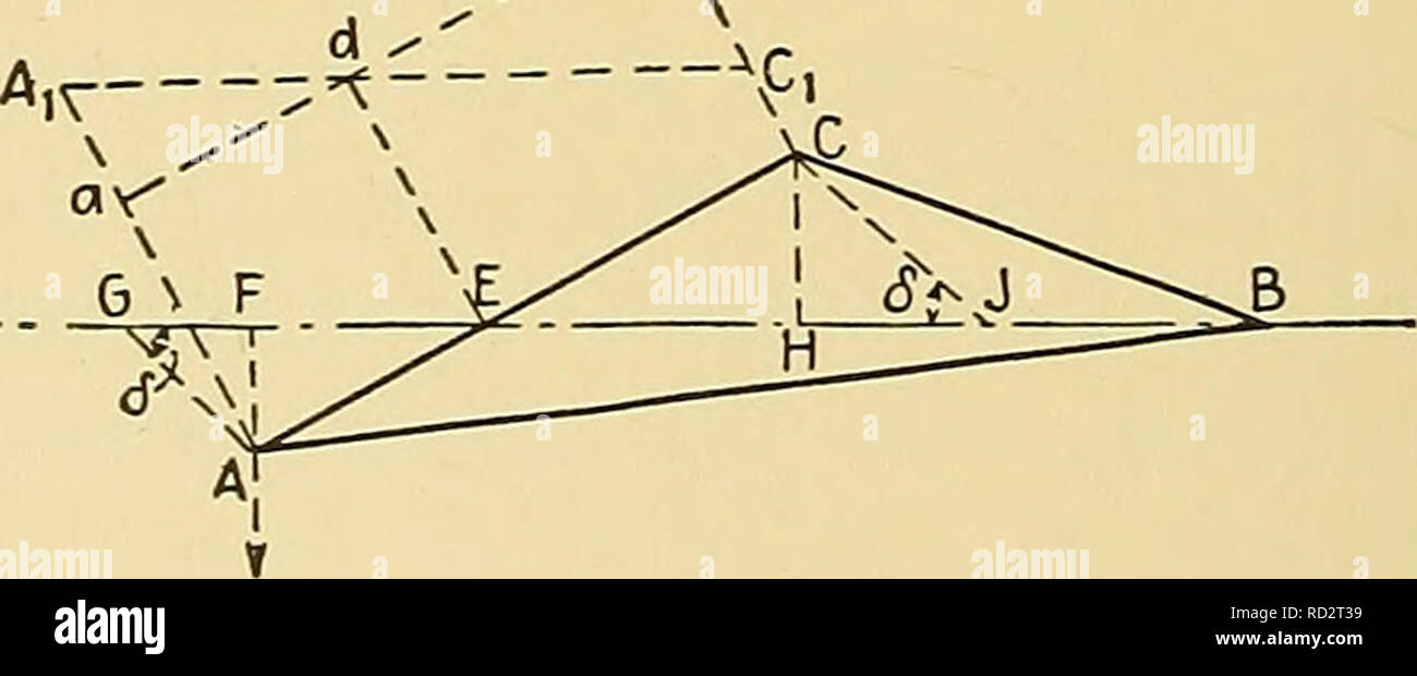 . Foro di trivellazione profonde indagini e problemi. Noioso. Fig. 180. Entrambi i punti A o C goccia a perpendicolare a questa linea di strike e completare l'angolo destro del triangolo dip impostando su off la profondità del punto in questione rispettando i. Fig. 181. B profondità normale a questa linea. Per esempio, AF è normale essere lo sciopero e FG = una profondità meno B profondità = 800 - 550 = 250 m. Quindi AGF è la quantità di dip. Controllare con CH normale di sciopero e HJ = 550 - 200 = 350 ft., la differenza di profondità di C e B. Questo nuovo dà la quantità di dip, e la sua direzione è da F verso un punto più basso.. Si prega di notare Foto Stock