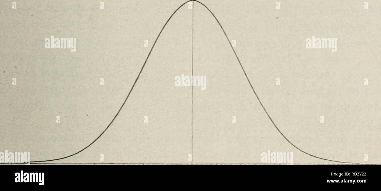 . Das Werden der Organismen; zur Widerlegung von Darwin's Zufallstheorie durch das Gesetz in der Entwicklung von Oscar Hertwig. Evoluzione; la vita (biologia). Die Variabilität der Organismen. 309 sagen: Je kleiner die Zahl der Beobachtungen, um in modo weniger ist damit zu rechnen, unter ihnen auch die extremsten Fälle zu besitzen, dagegen wird die Aussicht eine bessere, je mehr die Zahl der Beobachtungen zu- nimmt. Daher wächst auch die Variationsbreite proporzionale der Zahl der untersuchten Fälle, così daß sie als ein festes Wertmaß nicht zu ver- wenden ist. Ein brauchbares Wertmaß dagegen ist das Mitt Foto Stock