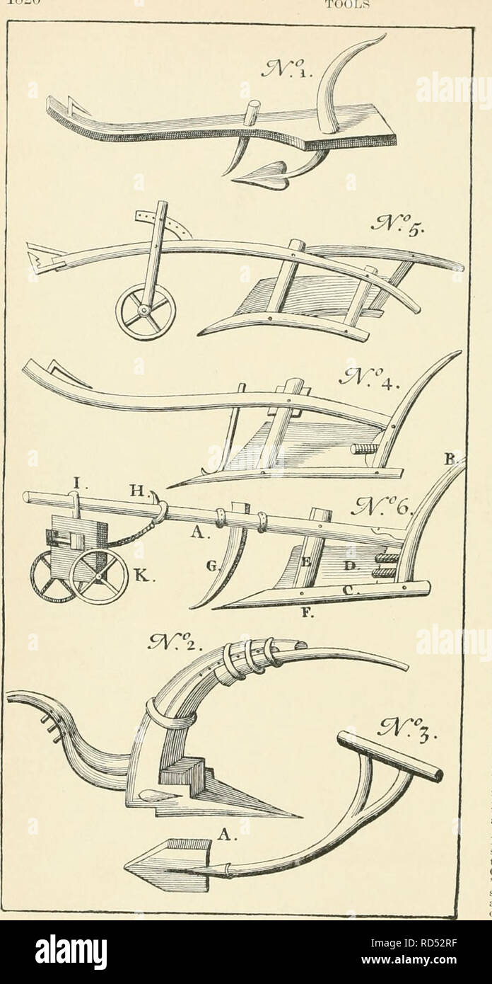 . Dell'enciclopedia di American orticoltura comprendente suggerimenti per la coltivazione di piante orticole, descrizioni delle specie di frutta e ortaggi, fiori e piante ornamentali vendute negli Stati Uniti e in Canada, insieme geografico e biografie. Il giardinaggio. 2527, antichi aratri, riprodotti da Bradley * dell' indagine dell' Antica bandry e giardinaggio." 1725, qui è Bradley nella spiegazione: Dray PlonKh. whinh è gnofl tn 1 o ^s(^ 1 foi mi r^ D.-ivs in Wiiitpr Irat non è sn anitary ro ui' aiits j.i come fa elops. i.liti.ms del luogo k off i feriti -t a Foto Stock