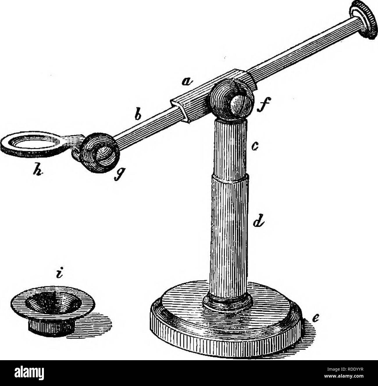. Una pratica Treatise on l'uso del microscopio, compresi i diversi metodi di preparazione e di esame di animali, vegetali e minerali e strutture. Microscopi; microscopia. Il microscopio semplice. 55 La fissazione e la lente stessa può essere tolto o mettere su con la massima facilità. Il sig. Eoss ha escogitato un piccolo ma estremamente utile in^ strument, rispondendo agli stessi scopi precedenti; è rappresentata dalla fig. 34, e consiste di un piede circolare, e. Fig. 34. un pollice e mezzo di diametro, dal quale si erge un corto stelo tubtdar, d, in questo shdes un altro tubo corto, Foto Stock