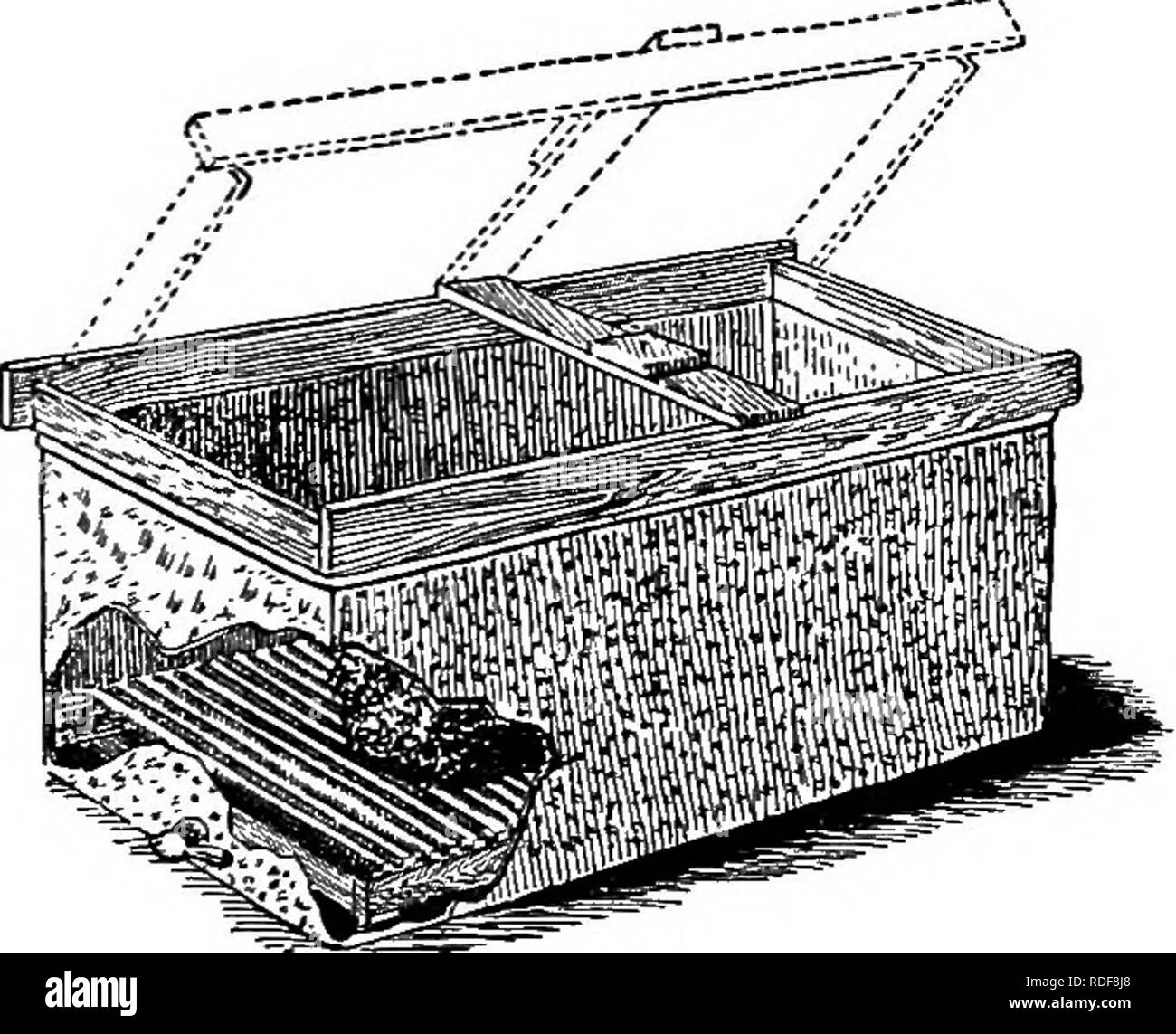 . L'apicoltura; una discussione della vita dell'Honeybee e della produzione di miele. Api; miele. Un altro pezzo a croce su cui a raschiare la cera e miele dal coltello è un vantaggio. La caduta di cappings nella canna e il miele che scarica nella vasca sottostante attraverso fessure nella canna. Il advan- tage di questo a buon mercato mechan- ism è che quando una canna è ben riempito con cappings, il corredo può essere accantonata per lo scarico e l'altro sostituito. Più elabo- rate serbatoi (Fig. 120) sono state ideate per questo pur - pongono che hanno l'annuncio- vantage di durevolezza e permanenza. Questi serbatoi possono essere ma Foto Stock