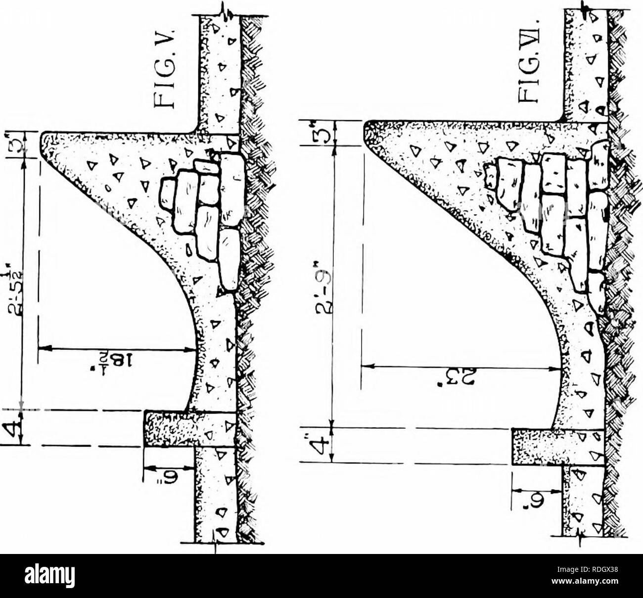 . Il James titolo : Un libro che mostra come costruire e attrezzare un pratico fino a data dairy barn. Fienili e stalle e fienili; fienili; Dairying. "^3^ JAPOGS l;Ja.V 135 'È'. w â U I L f con inge com ed. minerale per Â"Â" S w ^ ft 4) C-^ ^l U&lt;4-| Â£ (A 3 CA o V A C O O5 (U -3 o - C i ^ â U &gt; J U. en in .^ *j itf +S1 f- i^- i&LT;. Si prega di notare che queste immagini vengono estratte dalla pagina sottoposta a scansione di immagini che possono essere state migliorate digitalmente per la leggibilità - Colorazione e aspetto di queste illustrazioni potrebbero non perfettamente assomigliano al lavoro originale. James Manufacturing Co. Fort Atkinson, Wis. : Foto Stock
