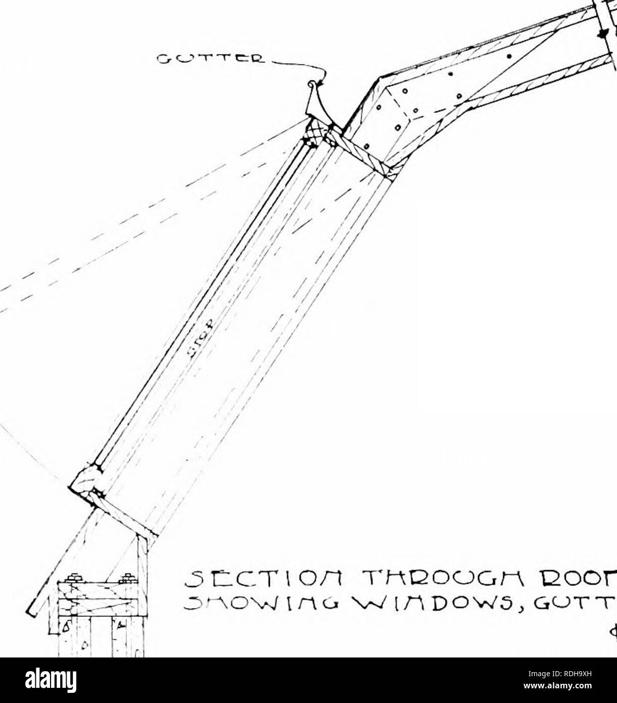 . Il James titolo : Un libro che mostra come costruire e attrezzare un pratico fino a data dairy barn. Fienili e stalle e fienili; fienili; Dairying. 252 &lt;&lt;37£ e JAPQGS I;JA.Y. Si prega di notare che queste immagini vengono estratte dalla pagina sottoposta a scansione di immagini che possono essere state migliorate digitalmente per la leggibilità - Colorazione e aspetto di queste illustrazioni potrebbero non perfettamente assomigliano al lavoro originale. James Manufacturing Co. Fort Atkinson, Wis. : Foto Stock