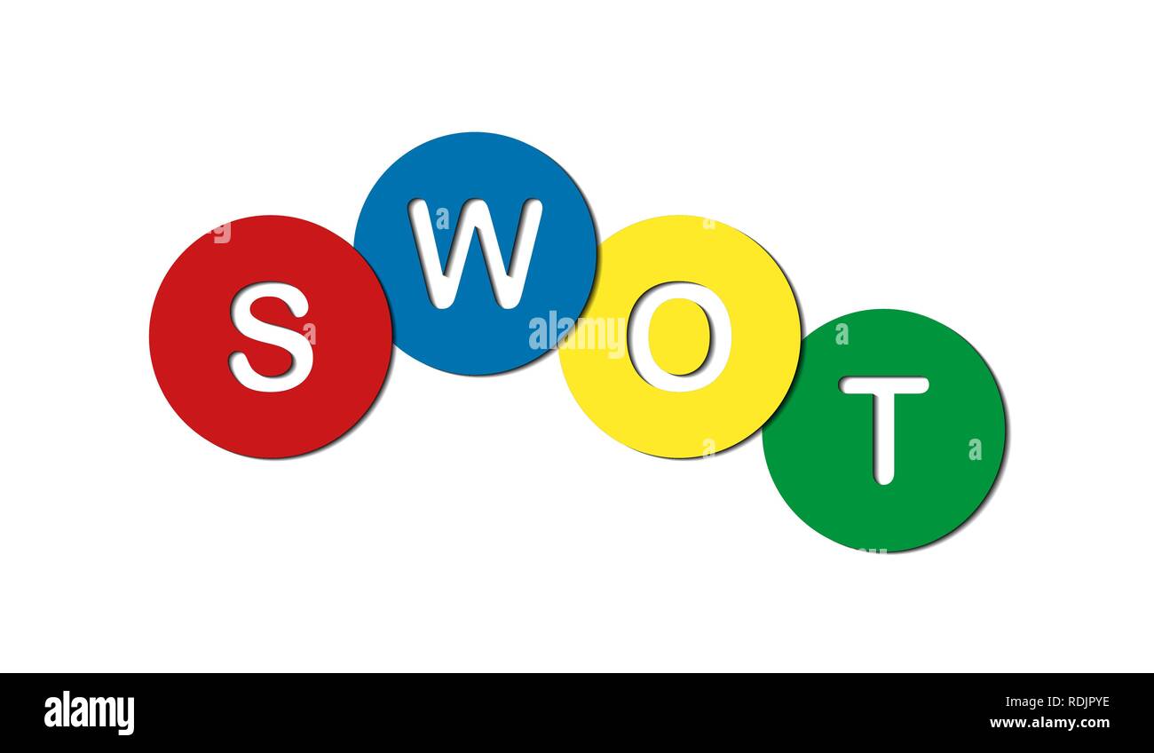 Abbreviazione Svot Pianificazione Strategica Metodo Punti Di Forza E Di Debolezza Delle Opportunita E Delle Minacce Immagine E Vettoriale Alamy