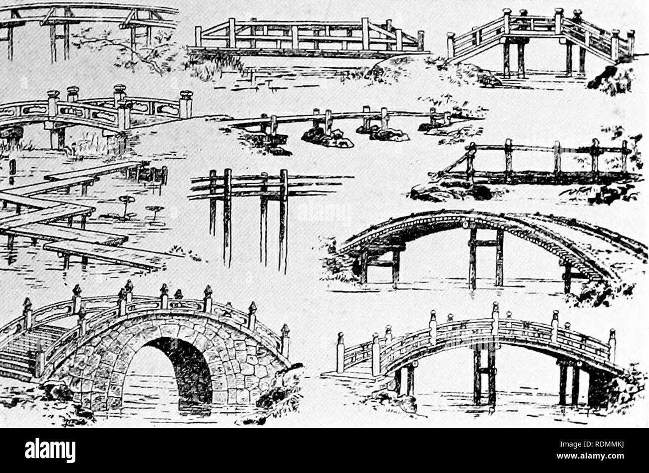 . Europei e giardini giapponesi; carte leggere prima dell'American Institute of Architects ... Giardini; giardini. Europei e giardini giapponesi. Giardino dei ponti. Si prega di notare che queste immagini vengono estratte dalla pagina sottoposta a scansione di immagini che possono essere state migliorate digitalmente per la leggibilità - Colorazione e aspetto di queste illustrazioni potrebbero non perfettamente assomigliano al lavoro originale. Brown, Glenn, 1854-1932; Hamlin, A. D. F. (Alfred Dwight Foster), 1855-1926; Sturgis, R. Clipston (Richard Clipston), 1860-1951; Howard, John Galen, 1864-1931; Honda, Kinkichiro?, 1850-1921. Philadelphia, H. T. Coates &am Foto Stock