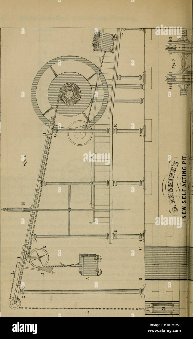 . Edinburgh New filosofico ufficiale. . Si prega di notare che queste immagini vengono estratte dalla pagina sottoposta a scansione di immagini che possono essere state migliorate digitalmente per la leggibilità - Colorazione e aspetto di queste illustrazioni potrebbero non perfettamente assomigliano al lavoro originale. Foto Stock