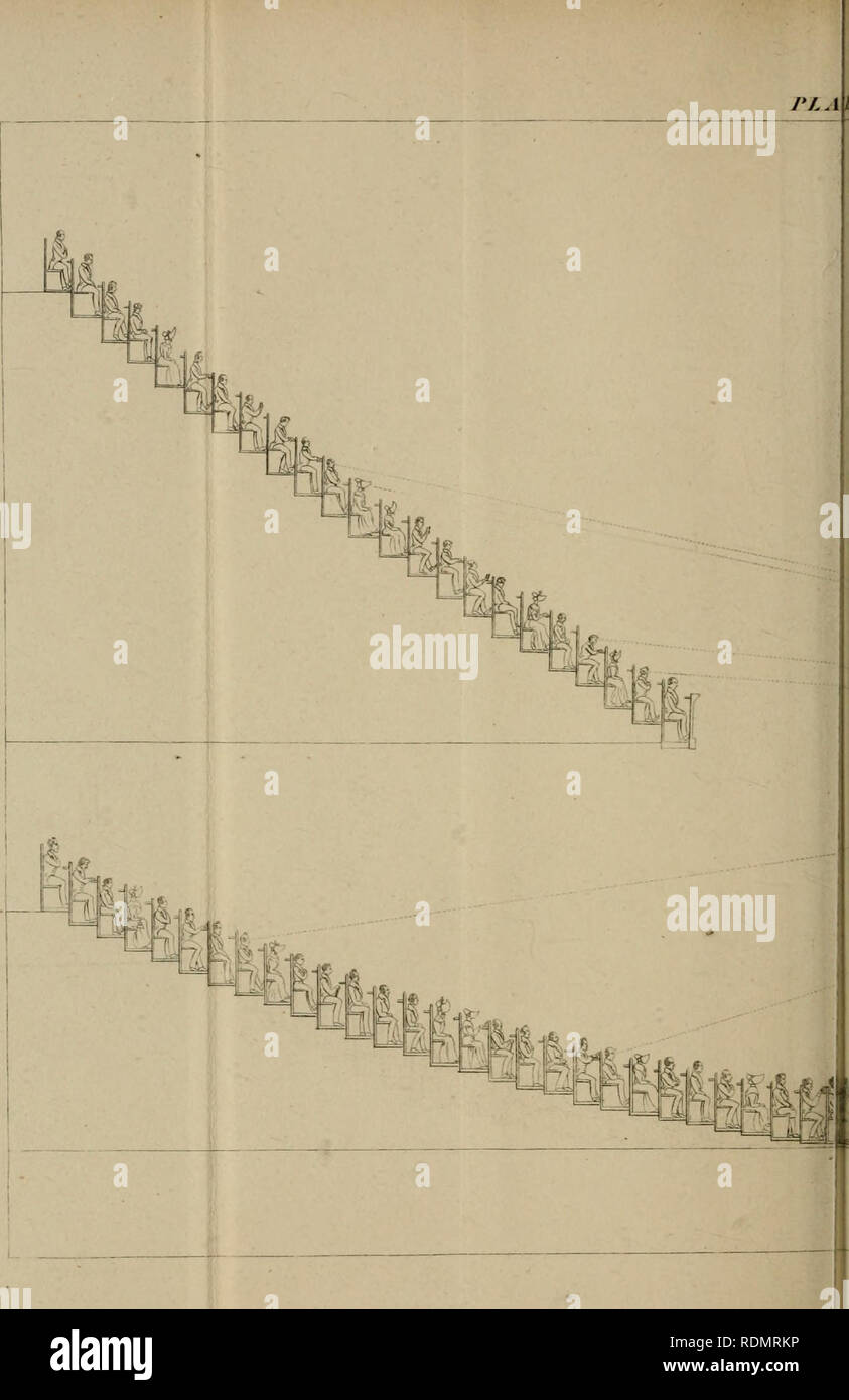 . Edinburgh New filosofico ufficiale. . Si prega di notare che queste immagini vengono estratte dalla pagina sottoposta a scansione di immagini che possono essere state migliorate digitalmente per la leggibilità - Colorazione e aspetto di queste illustrazioni potrebbero non perfettamente assomigliano al lavoro originale. Foto Stock