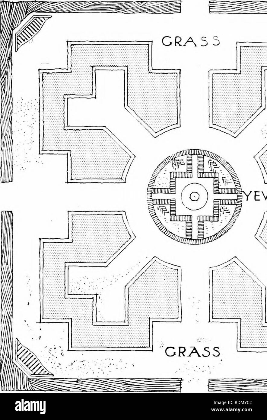 . Giardini per piccole case di campagna. Giardini. FIG. 174.-YEW-giardino coperto dal sig. INIGO TRIGGS : in prospettiva di crescita fresco e sfoglia in corrispondenza di un insolito stagione. Piuttosto un effetto pittorico è spesso visto ben rifinito ligustro formando un ricovero di arco d'ingresso su un cottage porta. Siepi di alloro comune sono così facilmente coltivate e così spesso usato a sproposito che senza battere ciglio uno è venuto per tenerli a buon mercato nella stima e di sotto- valore il loro vero merito ; ma un alloro hedse dodici piedi alto è una splendida cosa ; la dimensione della balestra raccontare bene in proporzione all'altezza. Esso deve essere tagliato a mano; mai mutilat Foto Stock