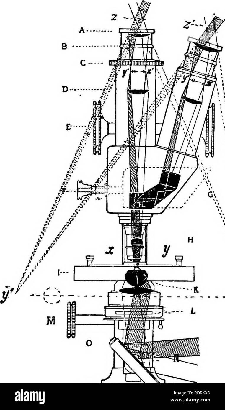 . Il microscopio; un semplice manuale. Microscopi. Il microscopio STAND 109 viene riflessa e la luce riflessa al momento emerge ha percorso un cammino che è più lunga rispetto alla luce diretta dal aniount UN B. Questa difficoltà è stata superata effettuando una particolare coppia di oculari i cui punti focali sono stati difierent in posizione, ma limita l'uso dello strumento per l'uso di speciali oculari.. Vi 1 Beck Fig. 102.- -diagramma che mostra i percorsi di luce attraverso la Beck microscopio binoculare. (A) oculare. (B) Drawtube. (D) corpo. (E) grossolana regolazione di messa a fuoco. (V) casella prisma manopola. (9) scorrevole pri Foto Stock