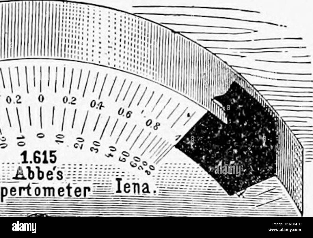 . Il microscopio : introduzione ai metodi microscopici e istologia. Microscopi. Fig. 146. Abbe Apertometer. 259. Determinazione dell'apertura degli obiettivi con un Apertometer.- ottime indicazioni per utilizzare l'Abbe Apertometer può essere trovato in Jour. Roy. Micr. Soc, 187S, p. 19, 1880, p. 20; in Dippel, Zimmerman, Czapski e Spitta, Ch. XIV. Le seguenti indicazioni sono ma leggermente modificato da Carpenter-Dallinger, pagg. 394-396. L'Abbe apertometer comporta lo stesso principio come quello di Tolles, ma è effettuata in una maniera più semplice; è mostrato in Fig. 146. Come si vede b Foto Stock