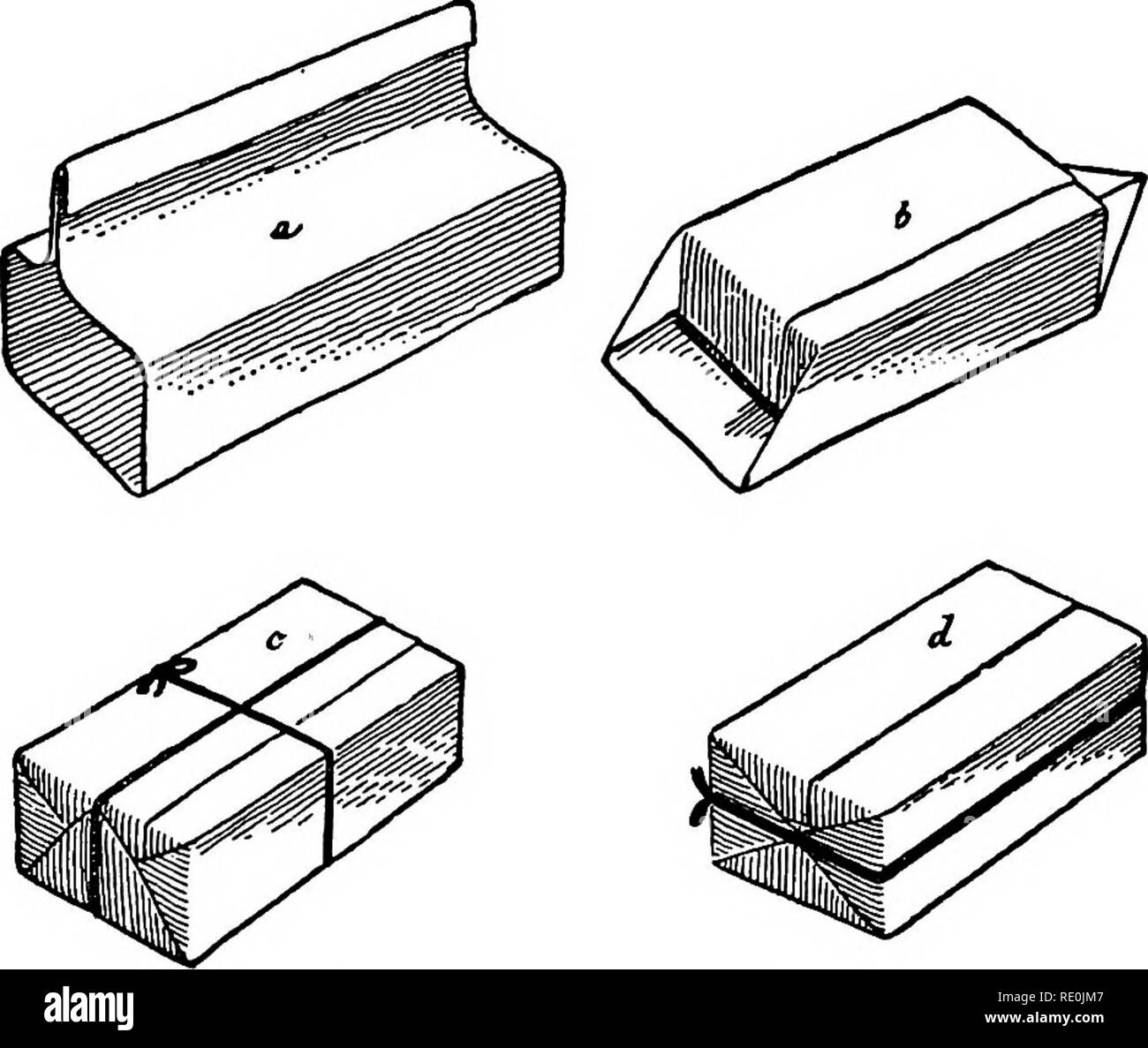 . Pratico di farmacologia veterinaria e terapeutici. Medicina veterinaria. Fig. 2.â incarto scatole rotonde. (Riprodotto con l'autorizzazione, da Amy i principi di farmacia. Pubblicato da W. B. Saunders e Co.) di forma oblunga e scatole quadrate (Fig. 3) sono ripiegati in molto il modo stesso. I primi due passaggi sono identici, tranne per il fatto che le estremità. Fig. 3.â incarto scatole oblunghe. (Riprodotto con l'autorizzazione, da Amy i principi di farmacia. Pubblicato da W. B. ^ ^ â"¢ '^ Saunders e Co.) sono per essere piegato in modo serrato contro le estremità della scatola. Una stringa è quindi passato due modi intorno alla scatola e legato. Pacchetti. Fig. Foto Stock