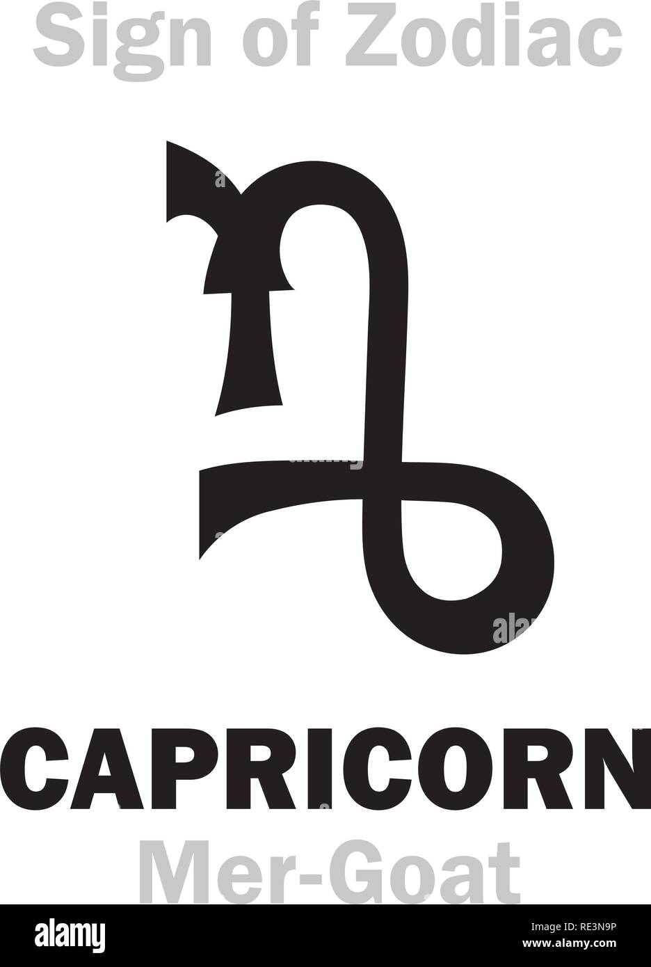 Alfabeto astrologia: segno zodiacale CAPRICORNO (l'Mer-Goat). Caratteri geroglifici segno (simbolo unico). Illustrazione Vettoriale
