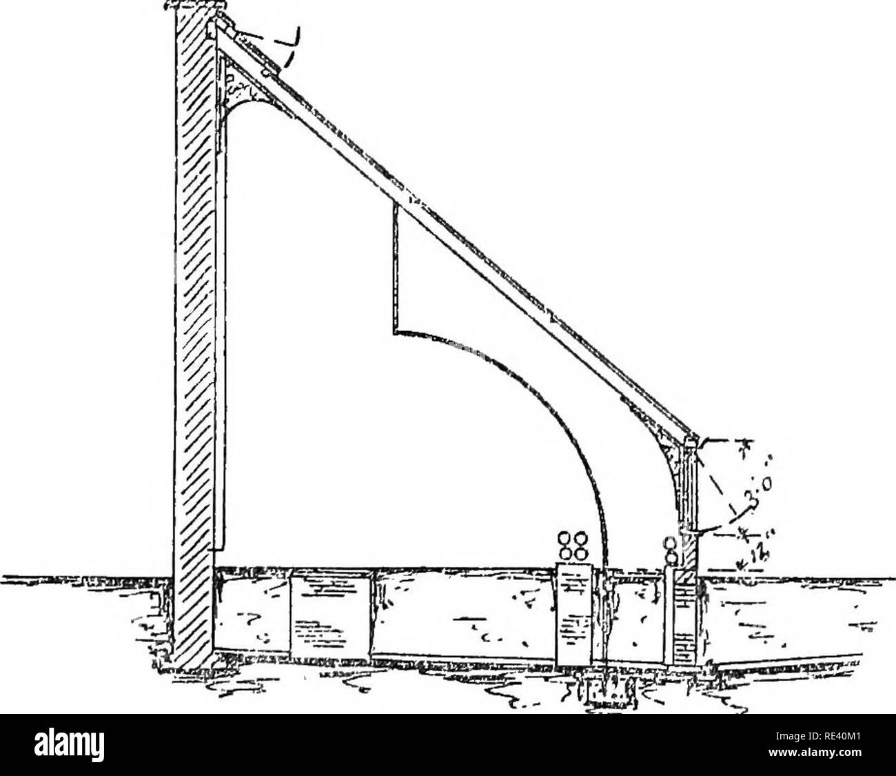 . Il giardino di frutta. Frutta-cultura; alberi da frutto. Fig. 3.-Span-Roof Vinerv (nella sezione). La parete posteriore è una sezione di un azienda vitivinicola. Peach House.- nella coltivazione di pesche e nettarine sotto vetro, strutture molto somigliano molto l'azienda vitivinicola, ma generalmente inferiore di larghezza e un passo più ripido sono desiderabili. Una fiera di larghezza per una pesca-house è 12 a 15 piedi con un passo di circa 40 degs. La modalità di costruzione e modalità di ventilazione già descritto deve essere applicato, ma il filo trellising deve essere abbastanza diversi. Whiletheback parete di un azienda vitivinicola è molto poco utile per il processo di produ- ing'uva, Foto Stock