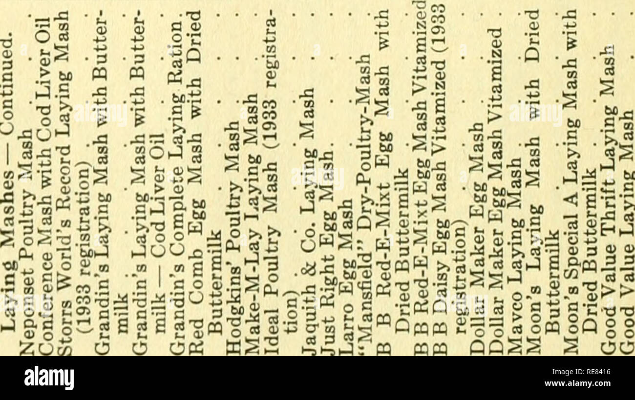 . Serie di controllo bollettino. Feed -- Analisi periodici; fertilizzanti -- Analisi dei periodici. 24 bollettino di controllo n. 75 CO (MCTJ OOTf t-t-cnt-M tCOJ -&lt;i .-I -O00 t&GT;t-OiO&GT;t&GT; 005 OJC rt (mm-H o&GT;o --I 02 oc 00 oi^ a --l TH05 lOt-Tt 00-*n.&GT;0 così t^O-Ht- oo ^ o oo ooo 22S 15,0 17,0 18,0 19,0 22,0 oo oooo 2 rt ^^ o oo&GT;o 2§2 NOO 00 in NU^' oomtooco 05 a&GT; oi &lt;-&LT; Tf lO-S" oo CD Ci 00 00 sas NrH (NM i-LR-ii-i(NiM &LT;N(N-I" = =5 0.5 OO WW §2 W-go O^^Wn ca . o QQ MPte |6 'è 1 '3 S £ S M bO bl bOr i .s.s .s.s.sz! 4) 01 GU £= 'unità organizzativa e s s s ^^§ ss §§s§ oo " BCU Foto Stock