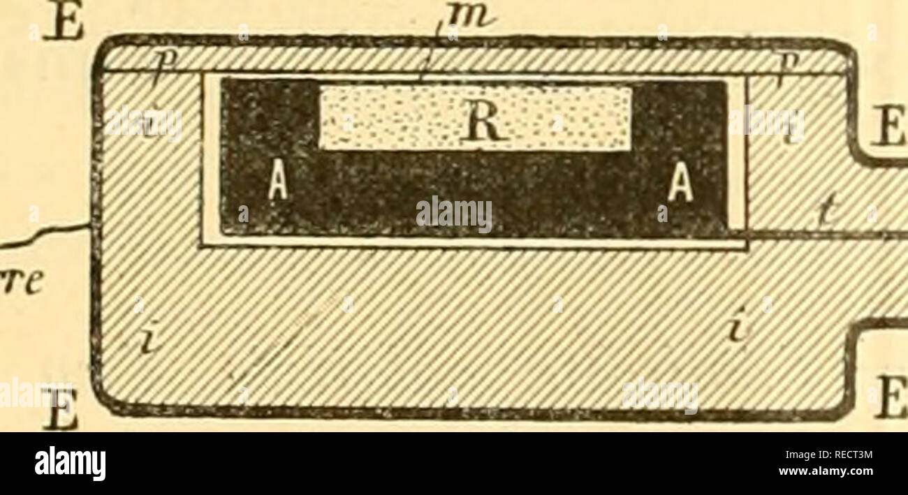 . Comptesrendusheb1301900Acad. es naturelles. ( 649 ) versent l'busta mÃ©tallique extÃ©rieure et la zoppo isolante pp el sont absorbÃ©s par le disque mÃ©tallique MM. Celui-ci ei&GT;t alors le siÃ¨ge d'onu dÃ©gagement continu et costante d'Ã©lectricitÃ© nÃ©gative que l'su constate Ã J'Ã©lectromÃ¨tre et que l'su mesure Ã l'Aide du quartz piÃ©zoÃ©lectrique. FiR. I. Terre Sjr; e ''â ^^"JÃMrÃ©M Â" Le courant ainsi crÃ©Ã© est trí¨s faible. Avec du chlorure de baryum radifÃ¨re trí¨s actif formant une couche de 2'i,5 de superficie et de o'^â¢,2 d'Ã©paisseur, sulle nazioni unite obtient courant de l'ordre de gra Foto Stock