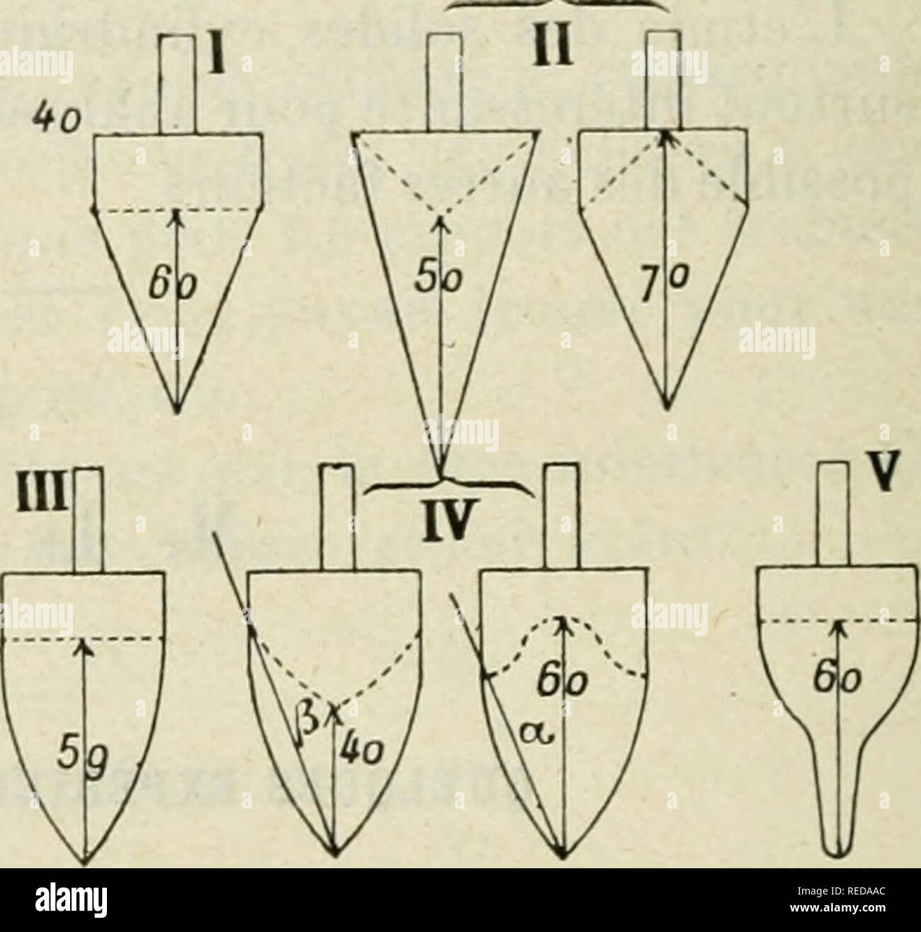 . Compte Rendu. La scienza; scienza -- Congressi. io/j di navigazione. Civile GÃNIE ET MILITAIRE. analogico Ã celle de certuni animaux aquatiques. La tÃªte l'orme une proue bien conformÃ©e pour une pí©nÃ©tration rapide, mais cette proue est dissymÃ©trique de haut en bas, et sa trajectoire est ondulÃ©e. Je me placerai, pour dÃ©buter, dans des condizioni più semplici; j'Ã©tudierai l'verticale enfoncement dans le sable de cylindres Ã sezioni elliptique ou circulaire avec proues de diverses forme, Ã maÃ®tre-giovane pianta stomatoÃ ou¯de, Ã deux piani rectangulaires de symÃ©trie. La figura mi montre le dispo Foto Stock