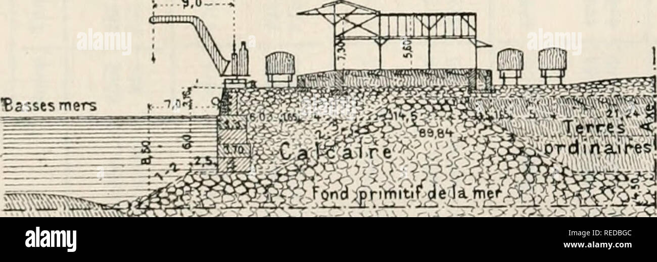 . Compte Rendu. La scienza; scienza -- Congressi. J"ig. :;/I^ - Coupe passant par le premier bassin. j Terres &LT;c jy; ,Drd na. res' ^^P^^ rond pr m t r de la mer .::"w^^^^- - r^I-1 Fig. liS. - Coupe passant par le mole II.. Si prega di notare che queste immagini vengono estratte dalla pagina sottoposta a scansione di immagini che possono essere state migliorate digitalmente per la leggibilità - Colorazione e aspetto di queste illustrazioni potrebbero non perfettamente assomigliano al lavoro originale. Associazione franaise pour l'avancement des sciences. Parigi, Segretariato de lAssociation Foto Stock