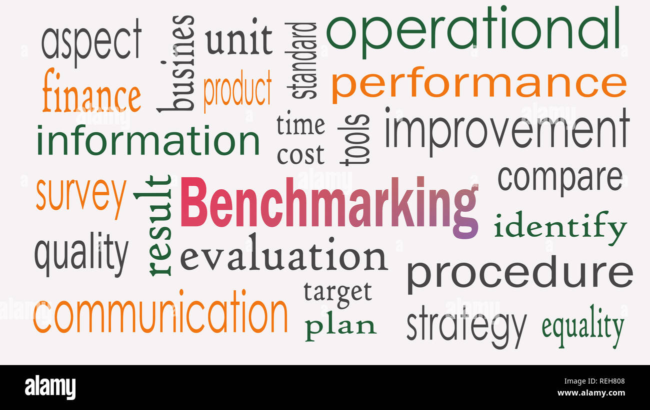 Il concetto di benchmarking parola Sfondo nuvola Foto Stock