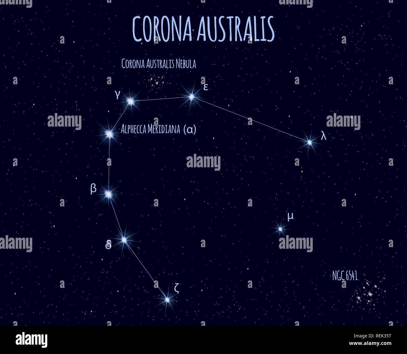 Corona Australis (corona australe) costellazione, illustrazione vettoriale con i nomi delle stelle di base contro il cielo stellato Illustrazione Vettoriale