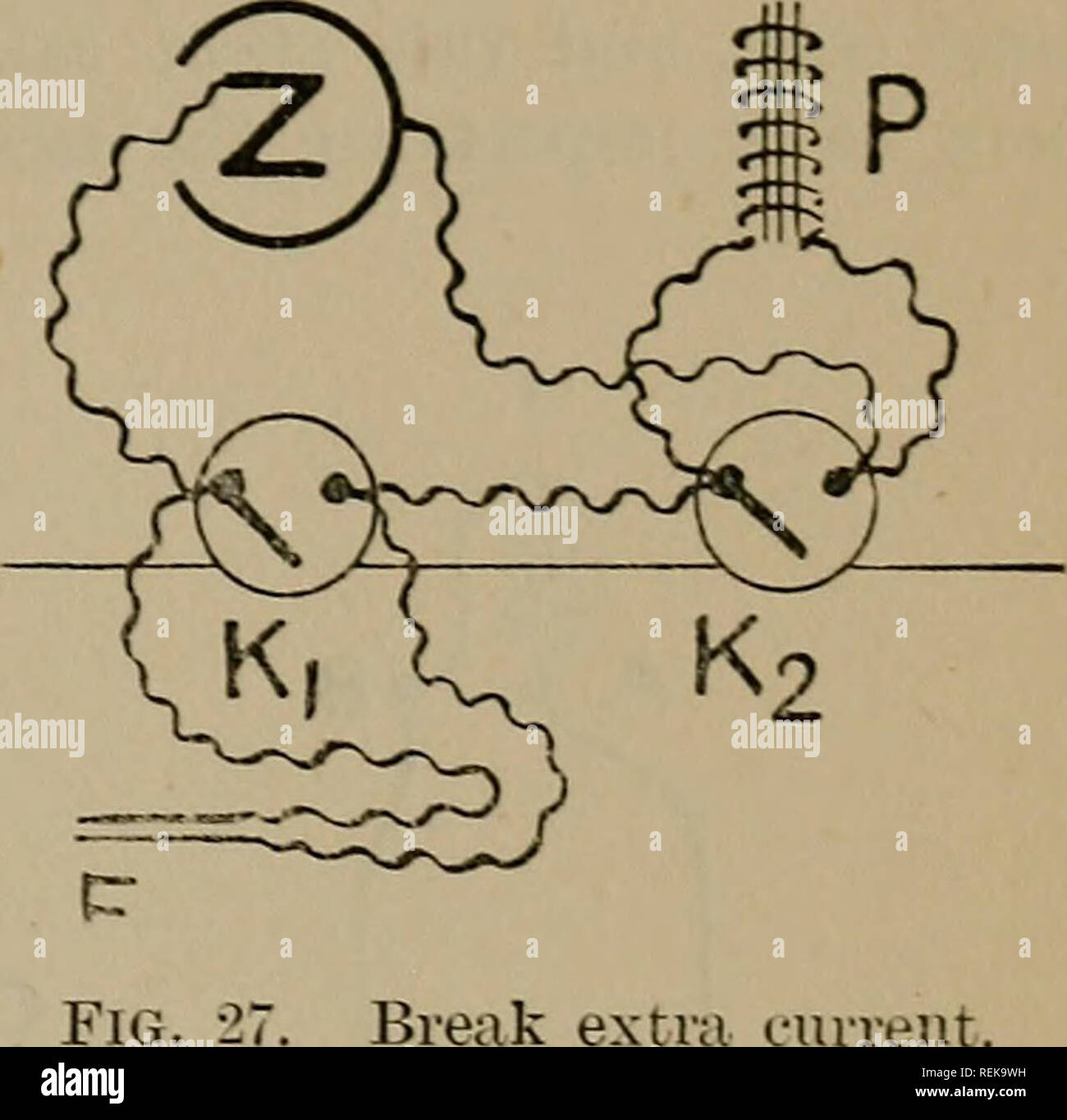 . Una classe di prenotazione (elementari) pratico fisiologia : comprese istologia, chimica e fisiologia sperimentale. Fisiologia. Rompere le correnti extra. 191 è ben. Anche. t&GT;&GT; tenete a mente che il contatto- sono senza gemiti di durata trascurabile, per essi variano molto nelle diverse forme di strumenti. Questo si applica anche ai normali tasti. Queste sono le caratteristiche salienti dell'azione della Induetorium, ma ci .ire altri, come l'influenza dell'elettromagnete del differenziale, dfcc, che non ha qui considerato. Dimostrazione dell'interruzione di corrente supplementare come una illustrazione di uno dei Foto Stock