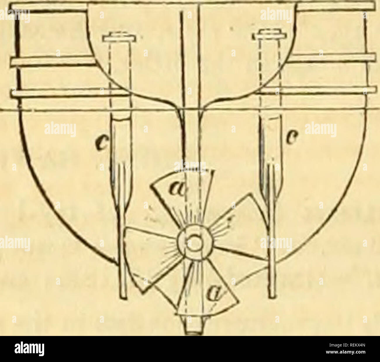 . Il civile ingegnere e architetto ufficiale, scientifico e dalla ferrovia gazette. Architettura; ingegneria civile; scienza. 38 Il civile ingegnere e architetto ufficiale. [Gen. 27, per proi"vendita navi da parte di potenza vapore, che consiste nella applicazione di una corda infinita o corde circolante con ripetuti circonvoluzioni attorno a tamburi scanalati, allo scopo di trasmettere il moto da un tamburo all'altro. Il secondo perfezionamento consiste nella applicazione di una elica girevole avente due tre o più alette oblique, e anche la domanda di due timoni in luogo di uno, che timoni sono Foto Stock