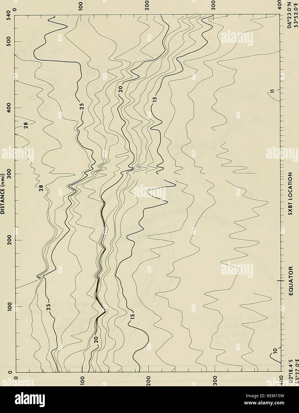 . Circolazione e proprietà oceanografiche nel bacino somalo come osservato durante il 1979 monsone sud-ovest. Oceanografia; correnti oceaniche; monsoni. Profondità (m). CO M Hidaa 39. Si prega di notare che queste immagini vengono estratte dalla pagina sottoposta a scansione di immagini che possono essere state migliorate digitalmente per la leggibilità - Colorazione e aspetto di queste illustrazioni potrebbero non perfettamente assomigliano al lavoro originale. Beatty, William H; Bruce, John G; Guthrie, Robert C; Stati Uniti. Naval Oceanographic Office. San Luigi, Mississippi : Naval Oceanographic Office, NSTL Station Foto Stock