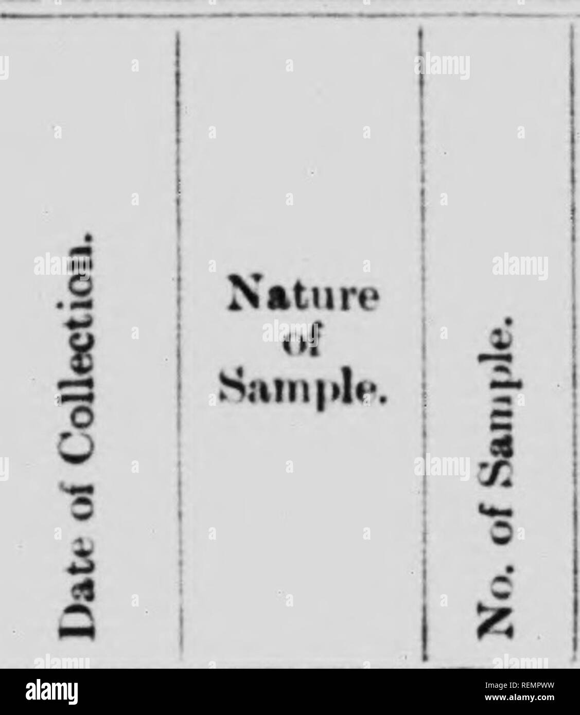 . Secchi e frutta confezionati [microformati]. Frutta; frutta secca; frutta; frutti s. 16 Bollettino n. 269 â |1 &gt;ii?. Naiiif nnd a!dnt*Â" di indor. i nome Â"nil AddnxAnf Manu- CirniÂ"tier. liiH|Micti'r'ii Keport. (Ih non un exprfnAion i&GT;f parere.)" 3 1(113. Luglio S DISTRETTO DI abeti OTTAWAâ .V.I133 V. S. Allan, andato- 3 lb'. UtTo, Ont. i .f â &amp;mai(iraham k AiTfÂ",i3 WentUiro, Ont. | 4l)aUÂ" .1 SitlSTiH. Ricliiirdwjn, ot-3 plcgrt 30 AVin.Colline,Jr. io ho 1 Uwa. ; ' New York. 24 I'roviwt a tutti lo strutto, Ottawa CaHtlx &AMP; Co. Buffalo marchio . Ottawa. Ho â liuK' 2^1 RuiMns. .. 1':! Fig" ... Foto Stock