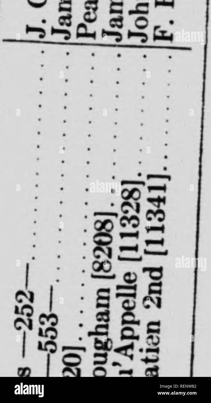 . Iscrizione e registrazione degli stalloni in Saskatchewan [microformati]. Cavalli; Chevaux; cavalli; Chevaux. 0) O   Mo •f.a, • So. "= -^^ w • 0 • c o • fci "; ^; /."OS •5 c-^-o-un ^-S g^^ p"^:3 A3 5-I "5' '£^•5 ffC C O Oqq 2222222222222222 n " 2 '^'"2","2"2"2"^''* ® o^-f-'in-"R^r •3 b ?3 l;-c "; ? X si-"a • •. .-3- ^SS-i;-t^&LT;^&LT;-&lt;QS^^o-3 jj o " " M M N e&lt;r (M PS ^^ "^ *-&LT; l-N "-&LT; ^H §fg"§fl:?s2". Si prega di notare che queste immagini vengono estratte dalla pagina sottoposta a scansione di immagini che possono essere state migliorate digitalmente per la leggibilità - colorati Foto Stock