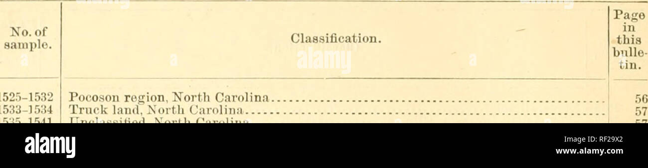 . Catalogo dei primi quattro mila campioni nel suolo di raccolta della divisione di suoli... 78 campioni, NN. 1525-1776. Elenco di suolo samjjles, arranijed in modo seriale da 1 a 4000âContinued. N. di campione.. 1525-1532 1533-1534 1535-1541 1.".42 1543-1546 1547-1550 1551-1560 1561-1566 1567-1568 1569-1571 1572-1579 1580-1581 1582-1587 1588-1591 1592 1593-1601 1602-1603 1604 1605 1606-1608 1609 1610 1611 1612 1613 1614 1617 1615-1616 1618 1619-1620 1621-1622 1623-1624 1625-1620 1627-1632 1633-1634 1635-1636 1637-1638 1639 1640 1641-1650 1651-1652 1653 1654 1655-1656 1657-1658 1659-1660 166 Foto Stock