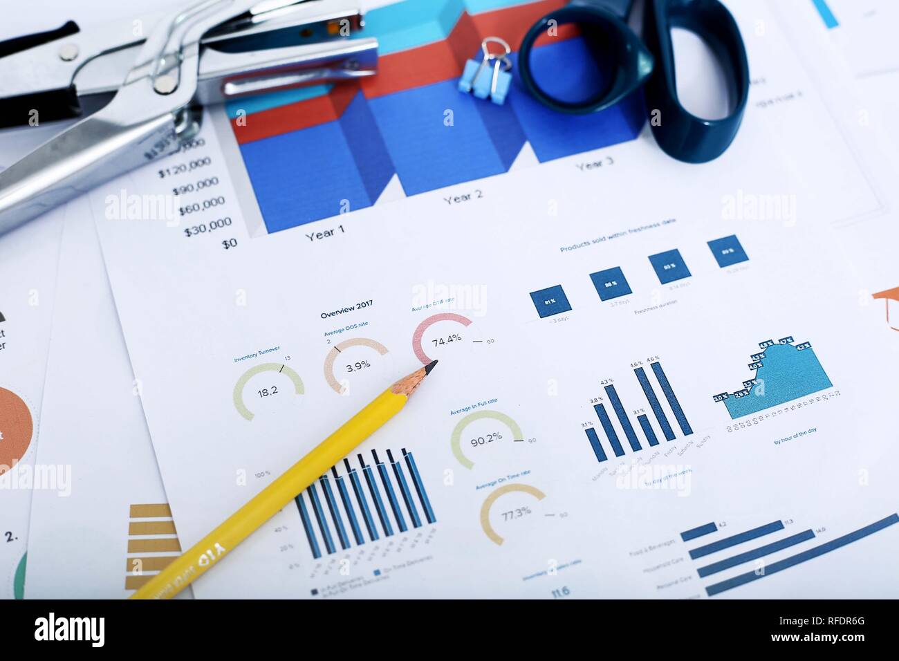 Ritratto di carta finanziaria, cucitrice, carta e matita di clip. Foto Stock