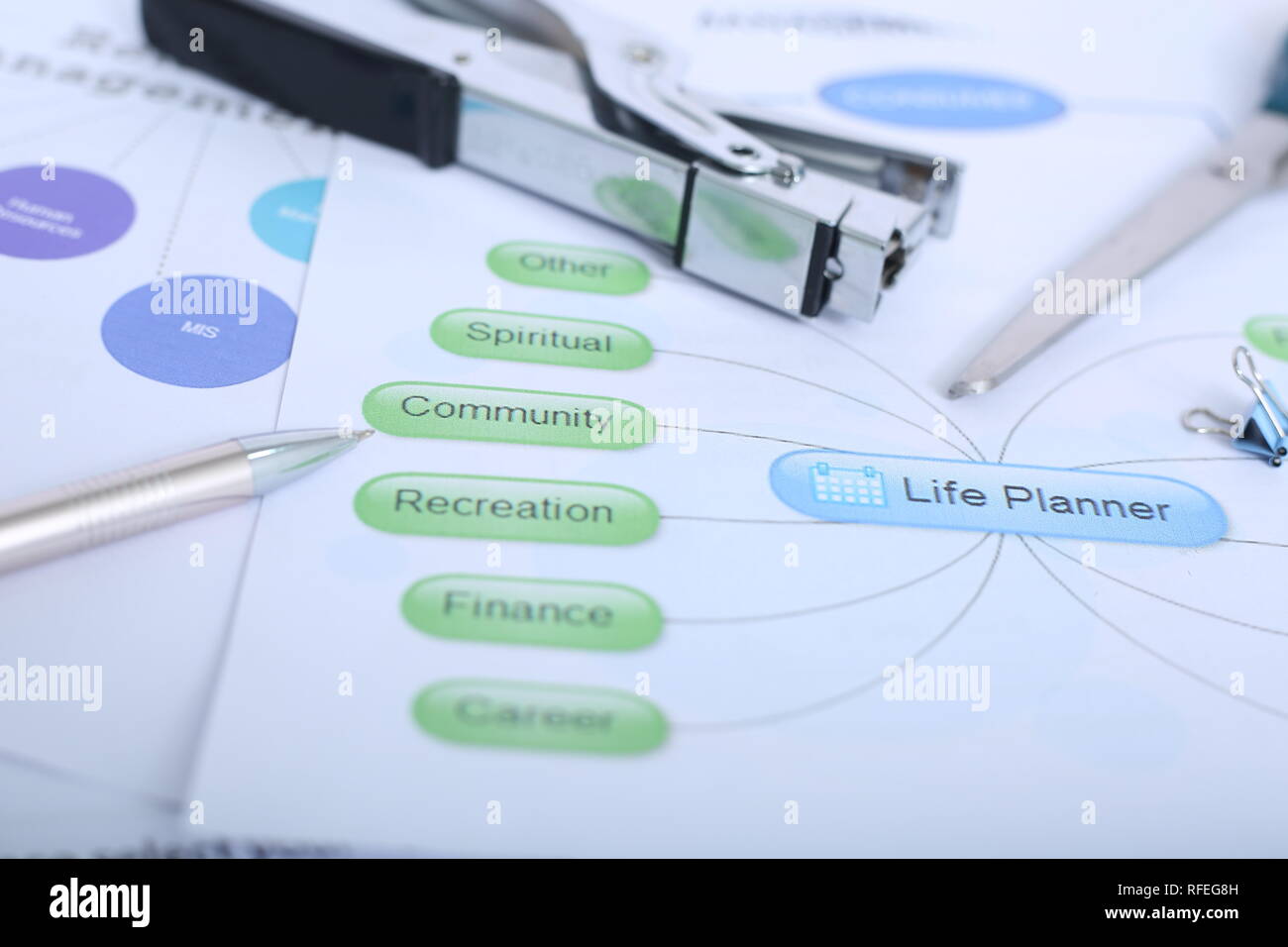 Ritratto di pen, forbice, cucitrice e fermaglio sulla vita planner grafico. Foto Stock