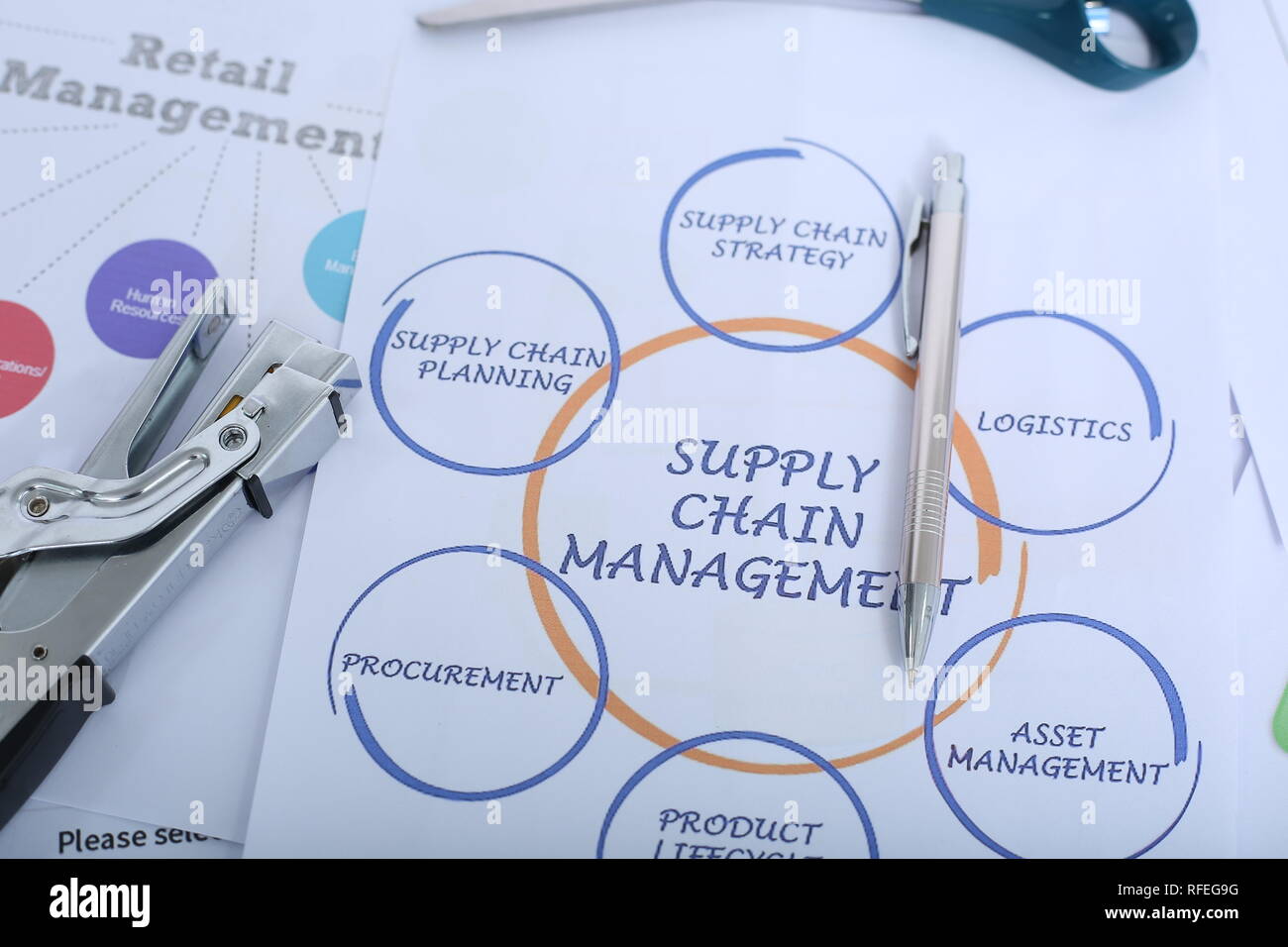 Immagine della penna e la cucitrice sul supply chain management grafico. Foto Stock