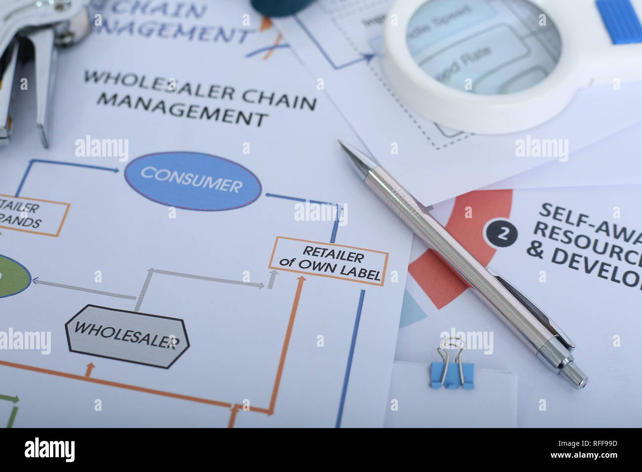 Immagine della penna, cucitrice e lente di ingrandimento sul diagramma di grossista. Foto Stock