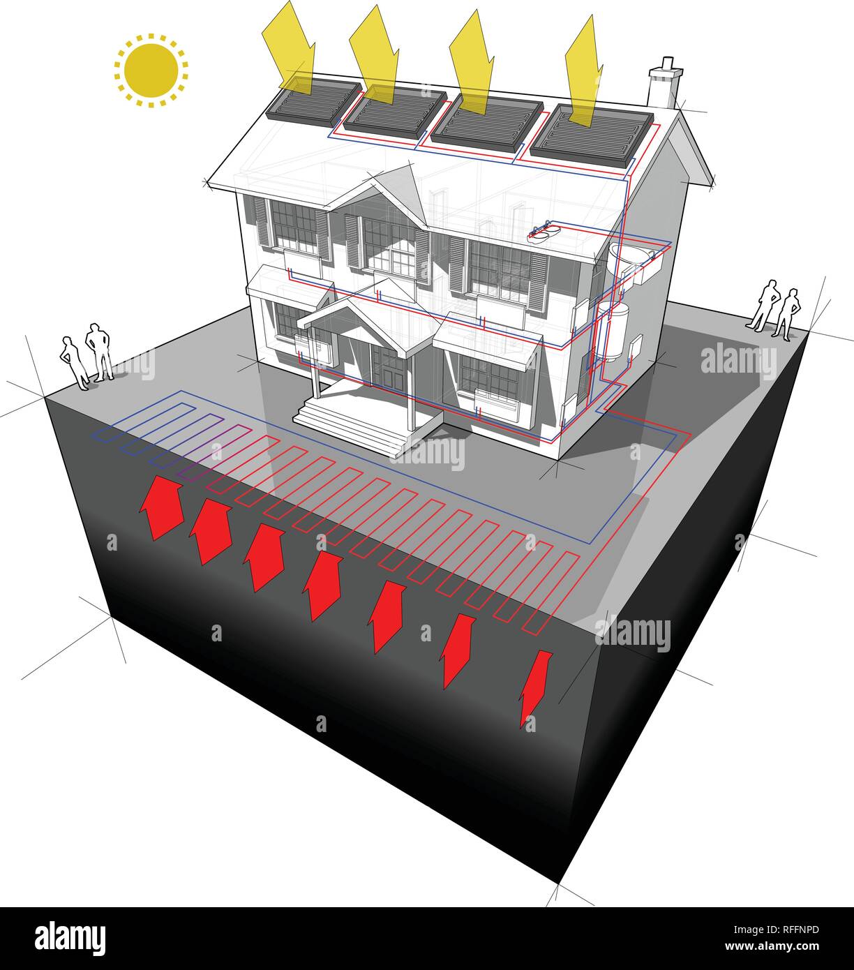 Schema di una classica casa coloniale con planare fonte di massa pompa di calore come fonte di energia per il riscaldamento e radiatori Illustrazione Vettoriale